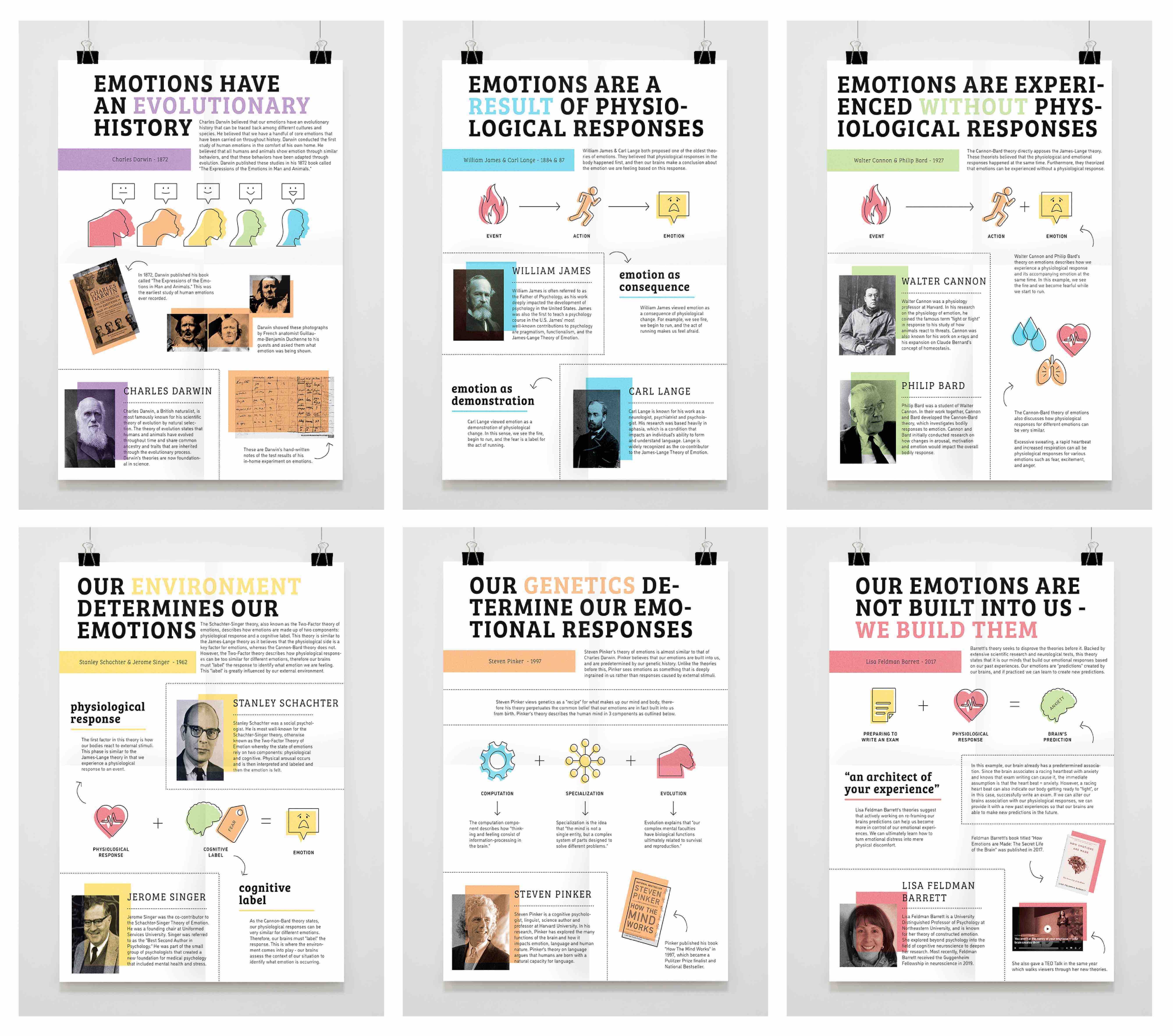 Emotional Architecture