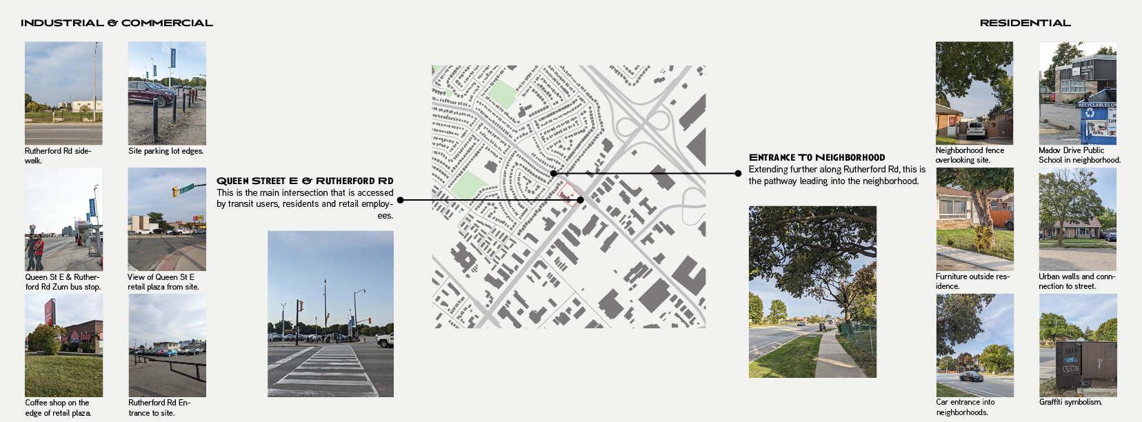 Residential and Commercial Divide