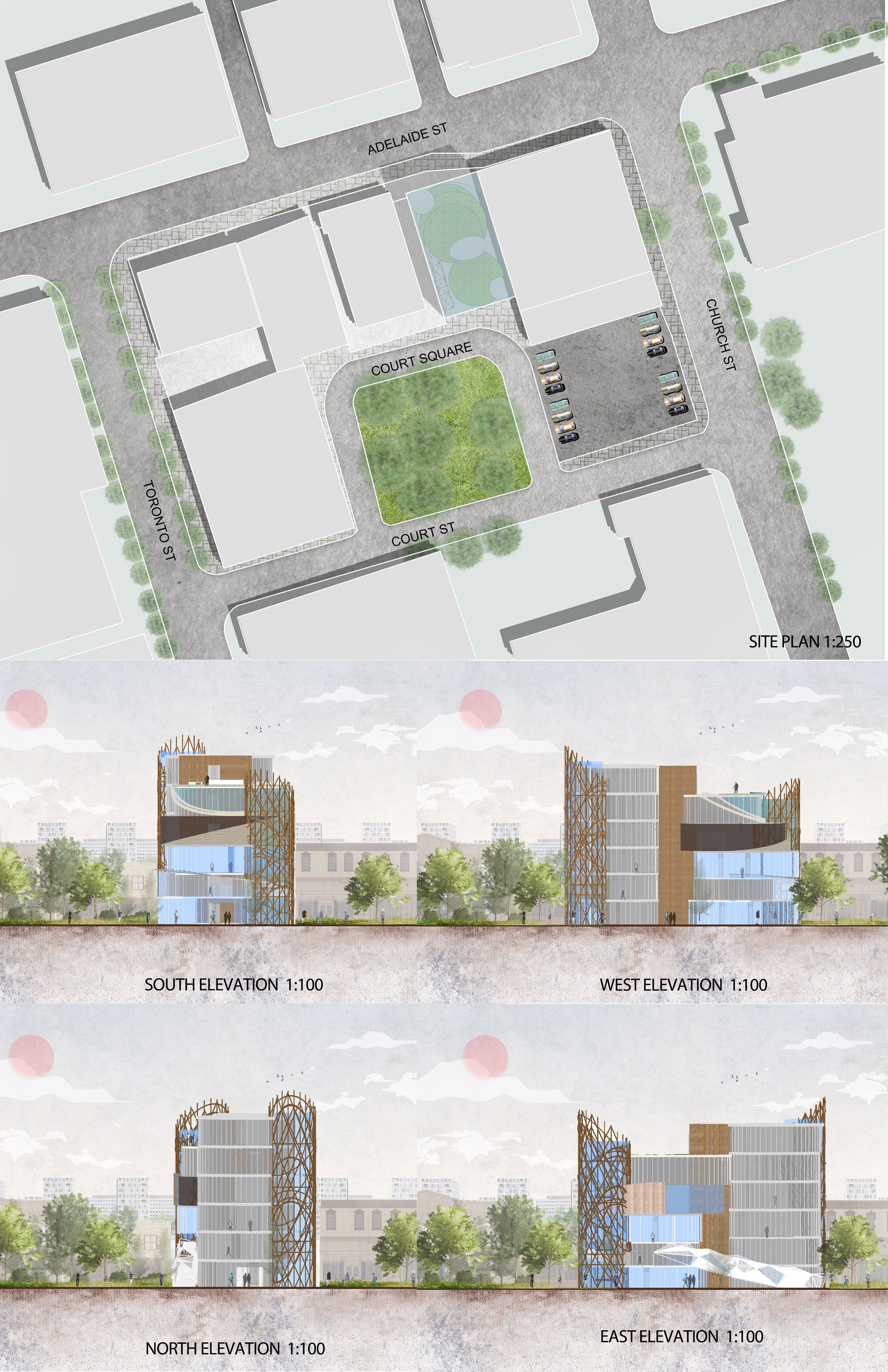 Thesis: Future Forward Center