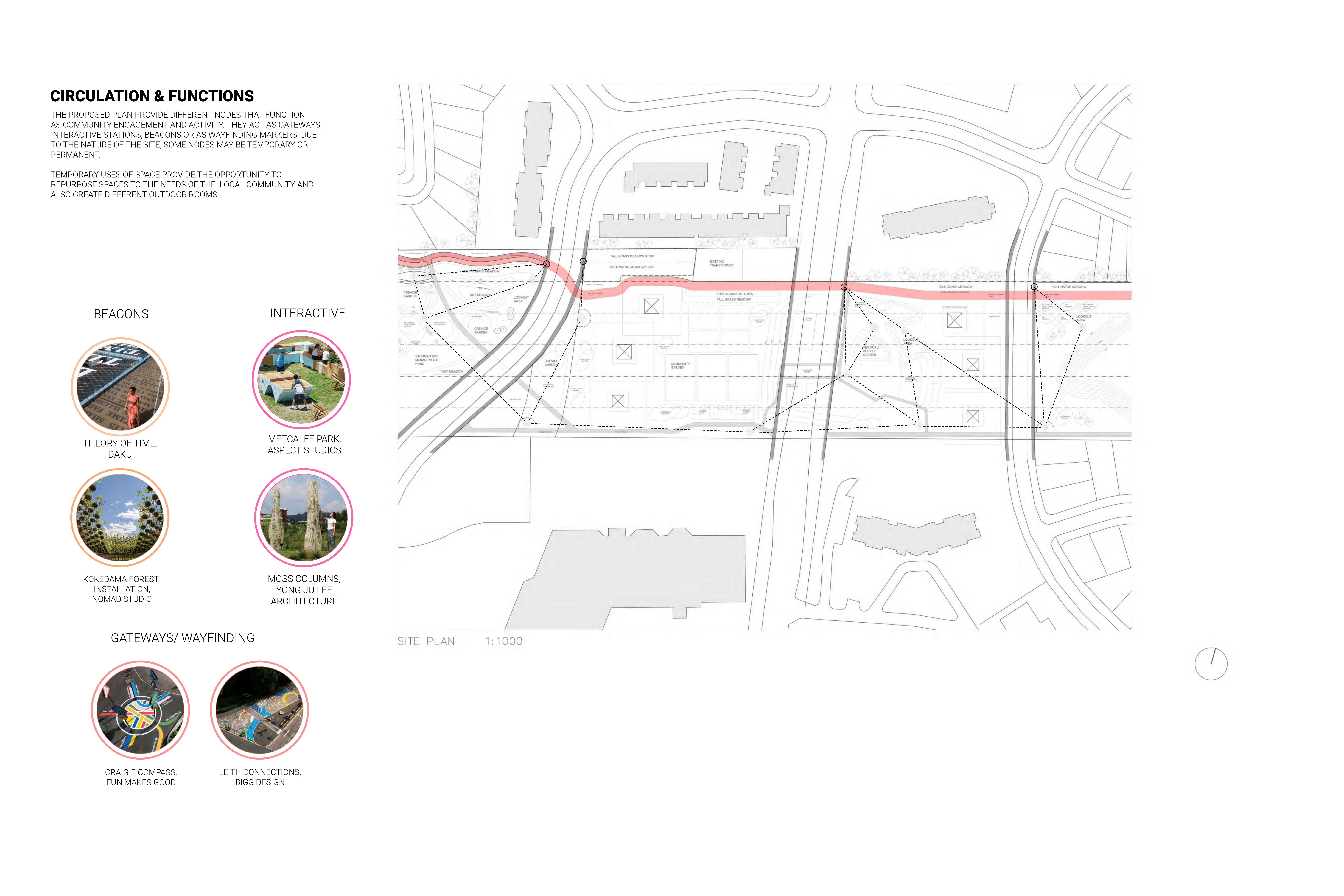 Right of Way: Enlivening the Hydro Corridor