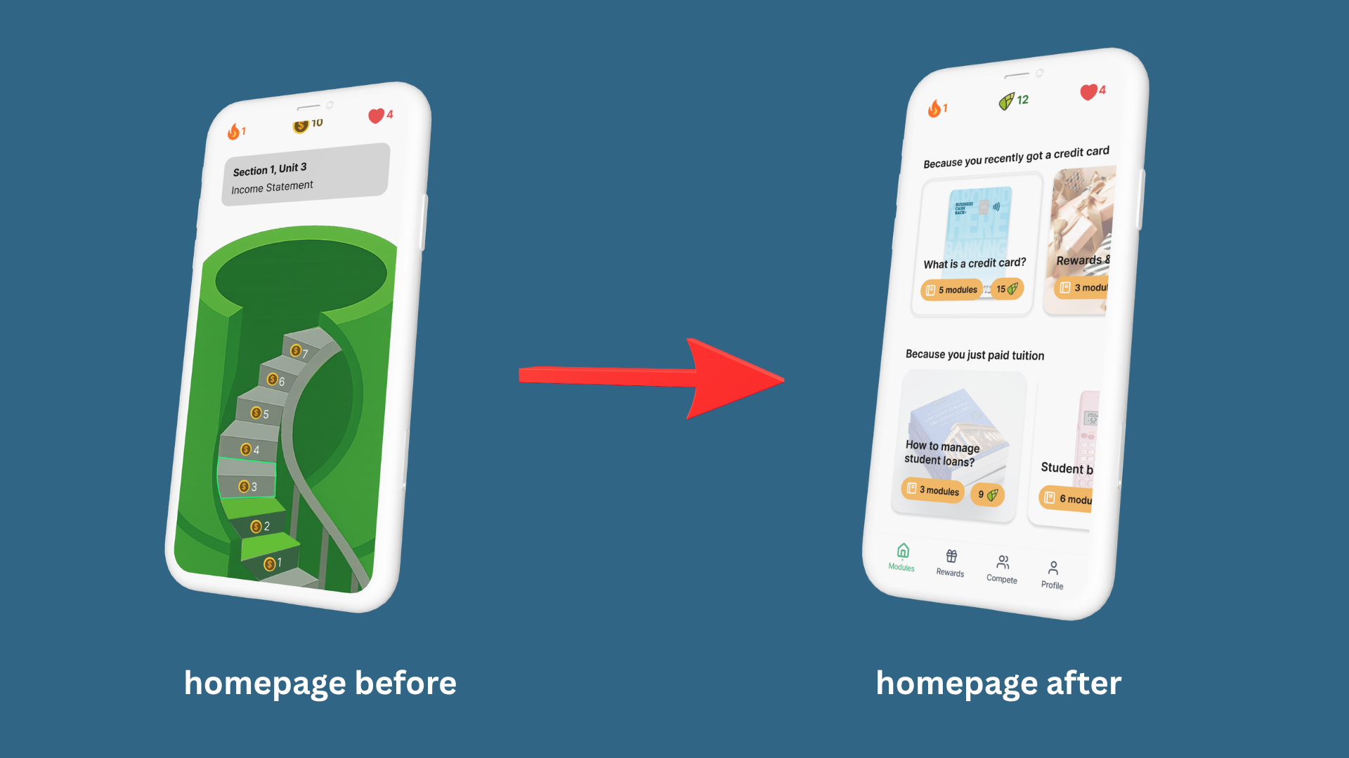 Homepage before and after