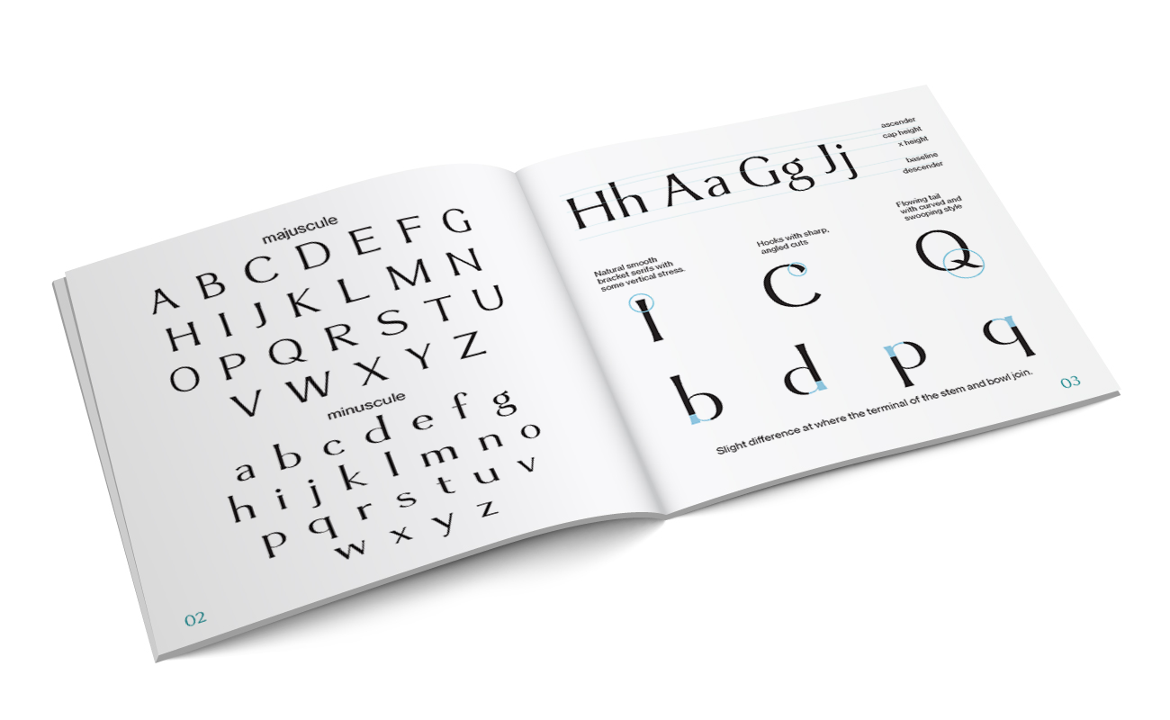 Typeface Specimen Book