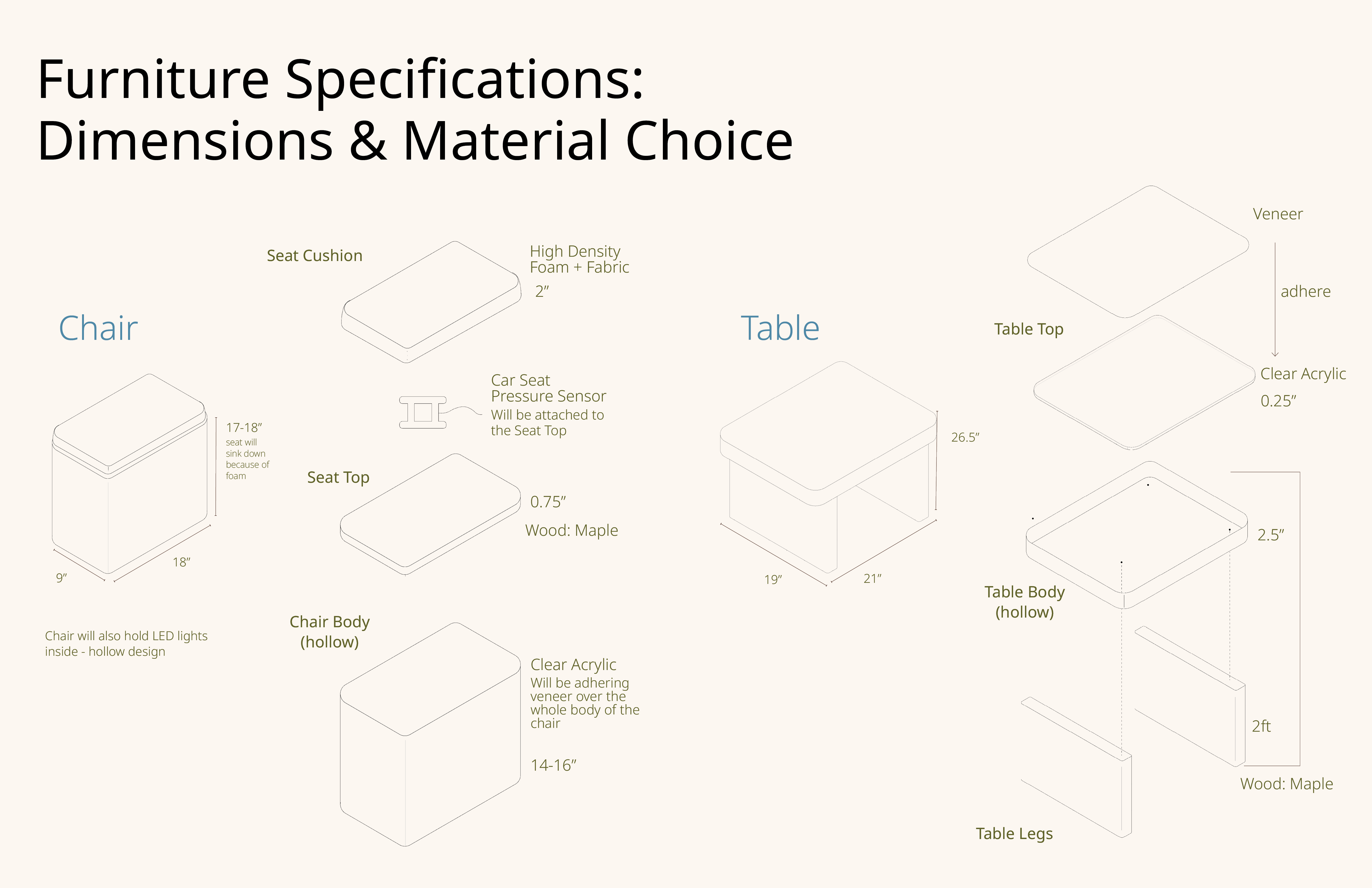 Illuminated Connections