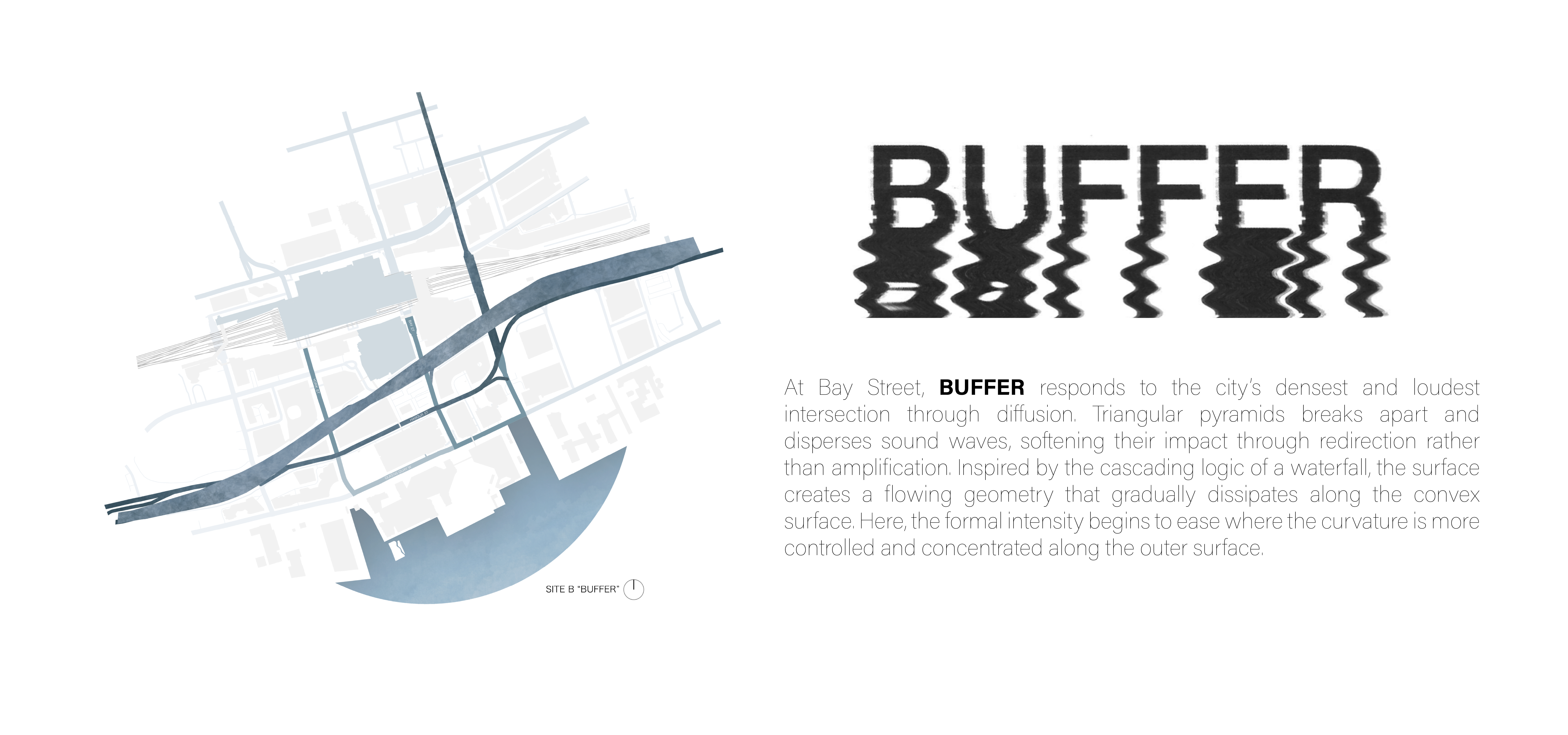 BUFFER SITE