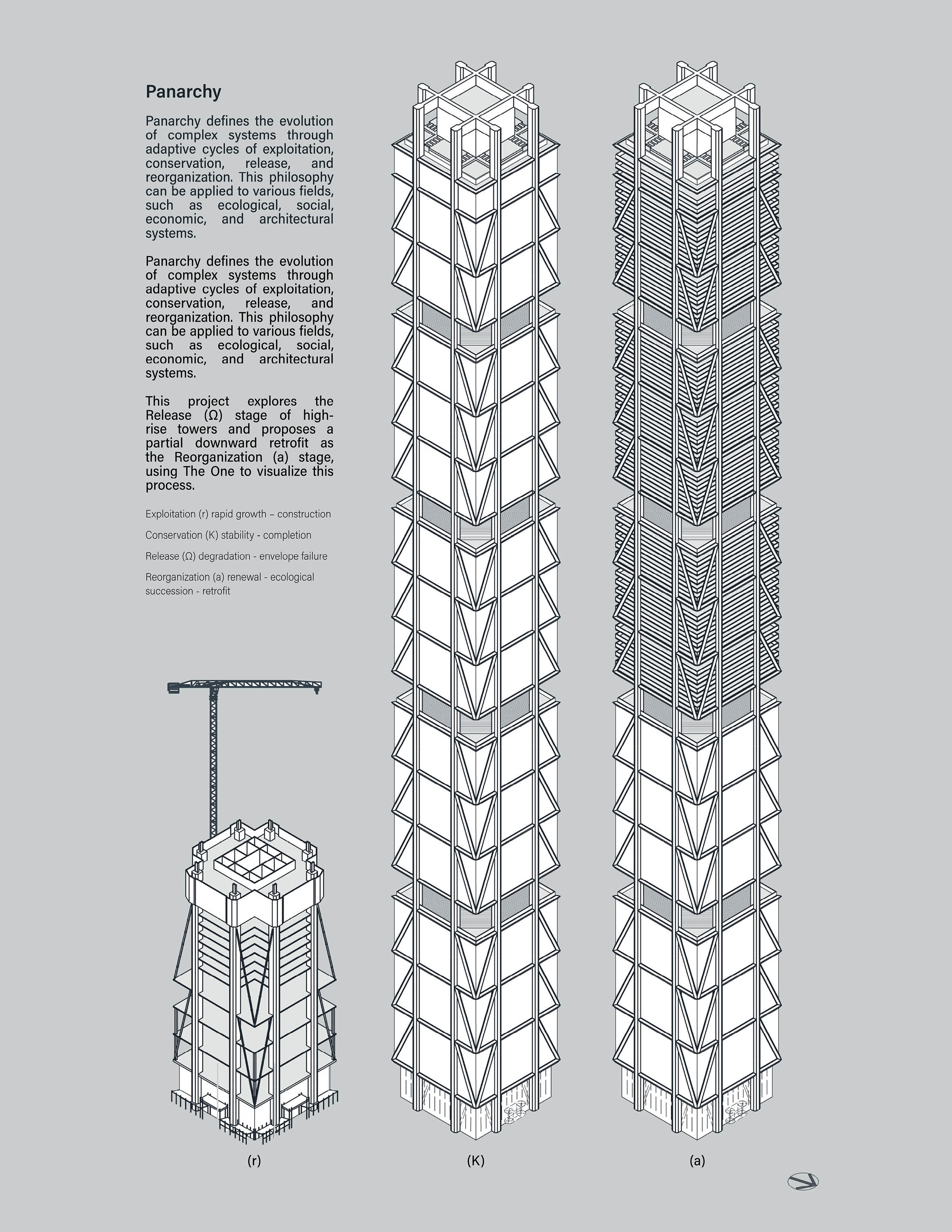 Thesis: Downward Retrofit