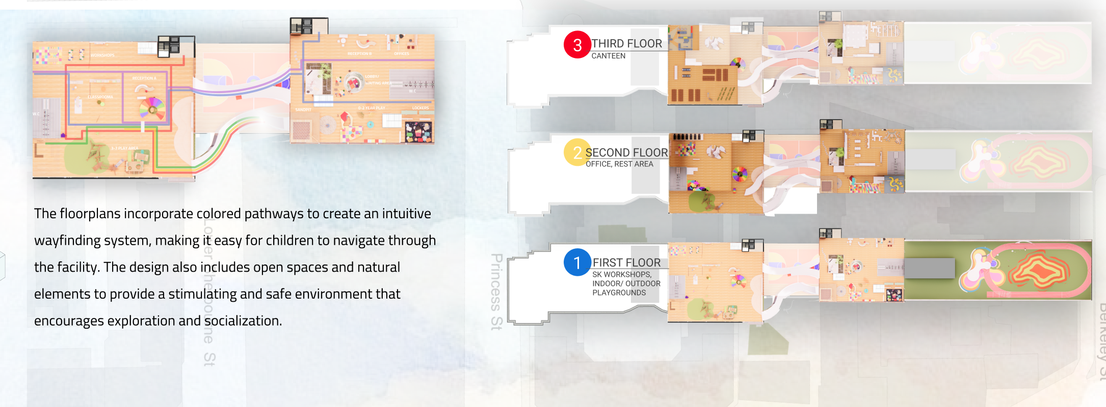 Environmental Design: Interior Design Thesis- St.Lawrence Childcare Center