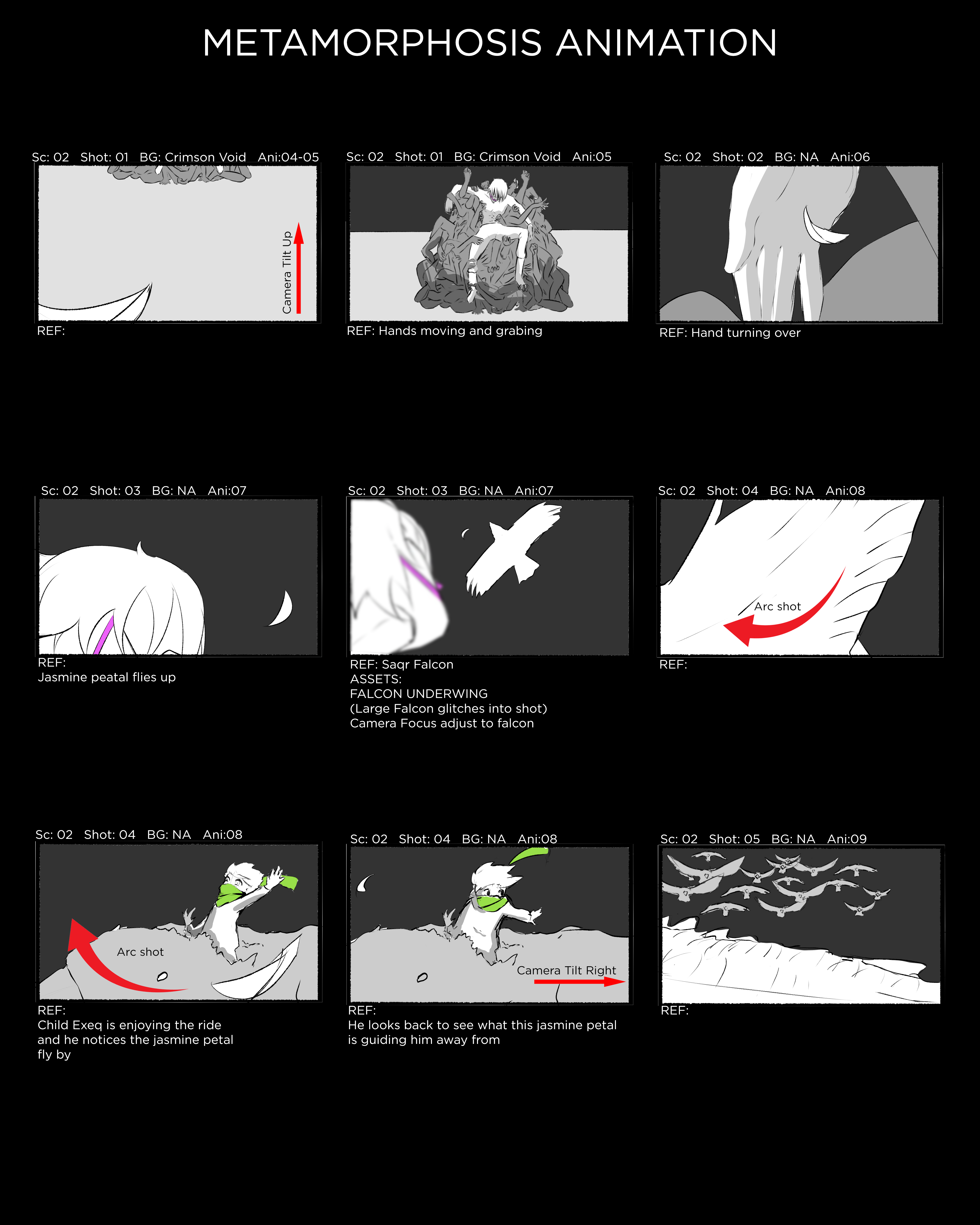 "Metamorphosis" Storyboard Page 2