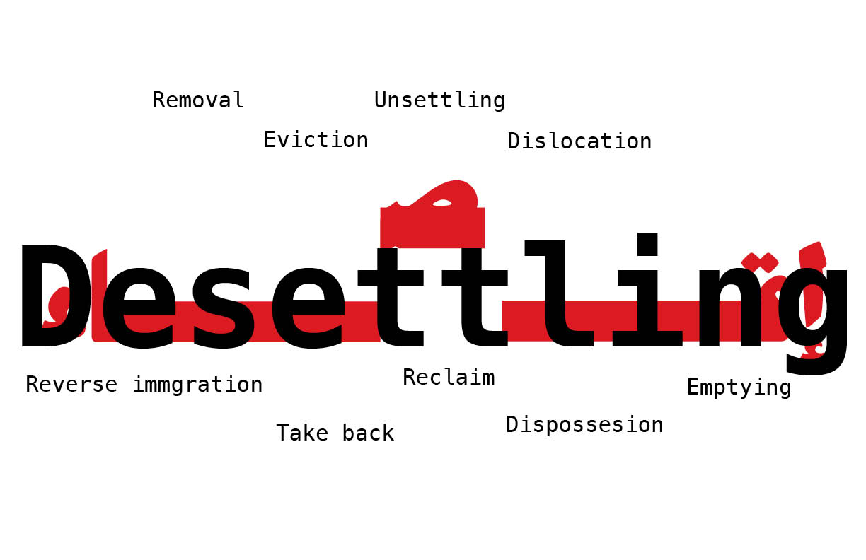 Desetteling