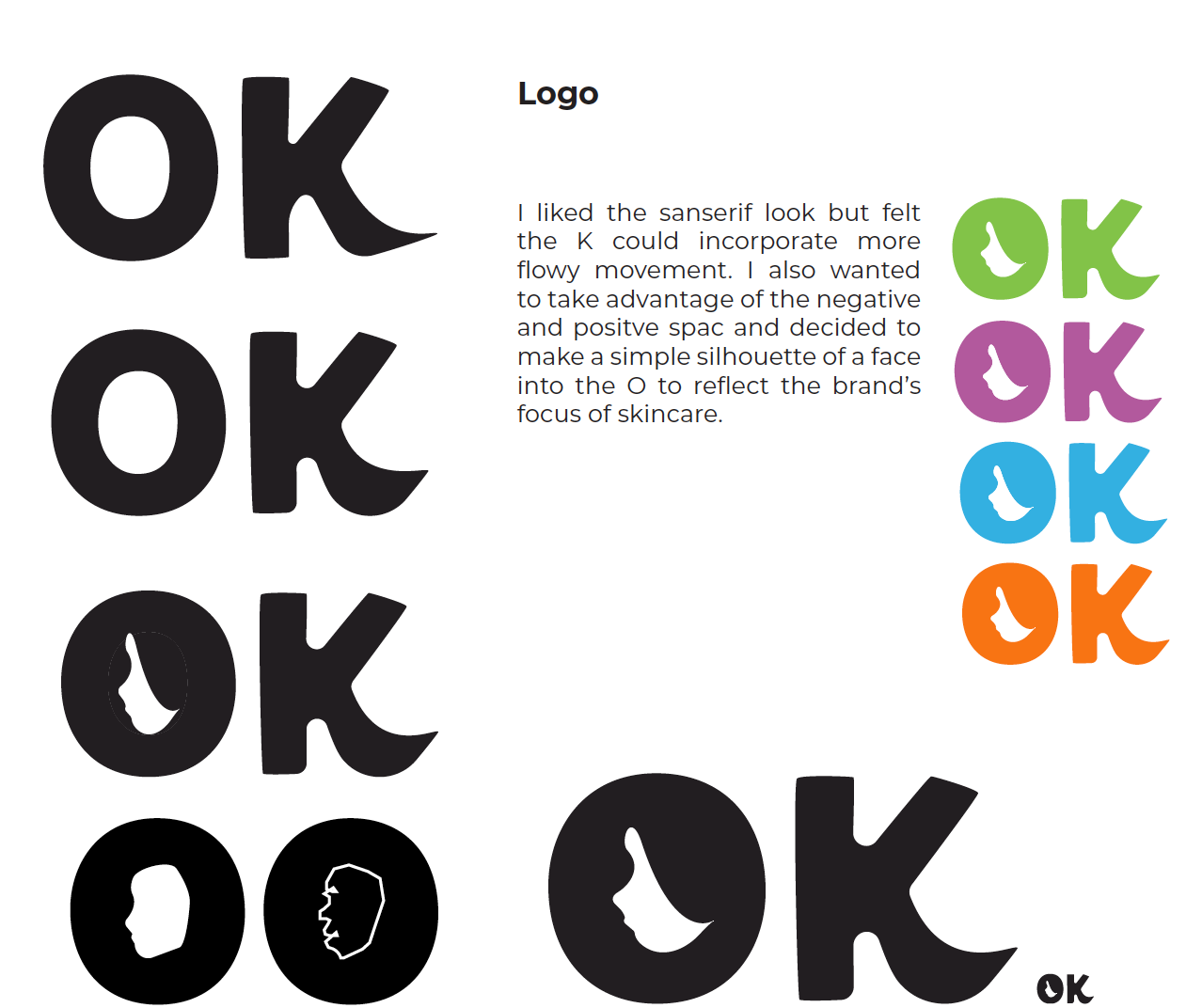 OK the Skincare Brand