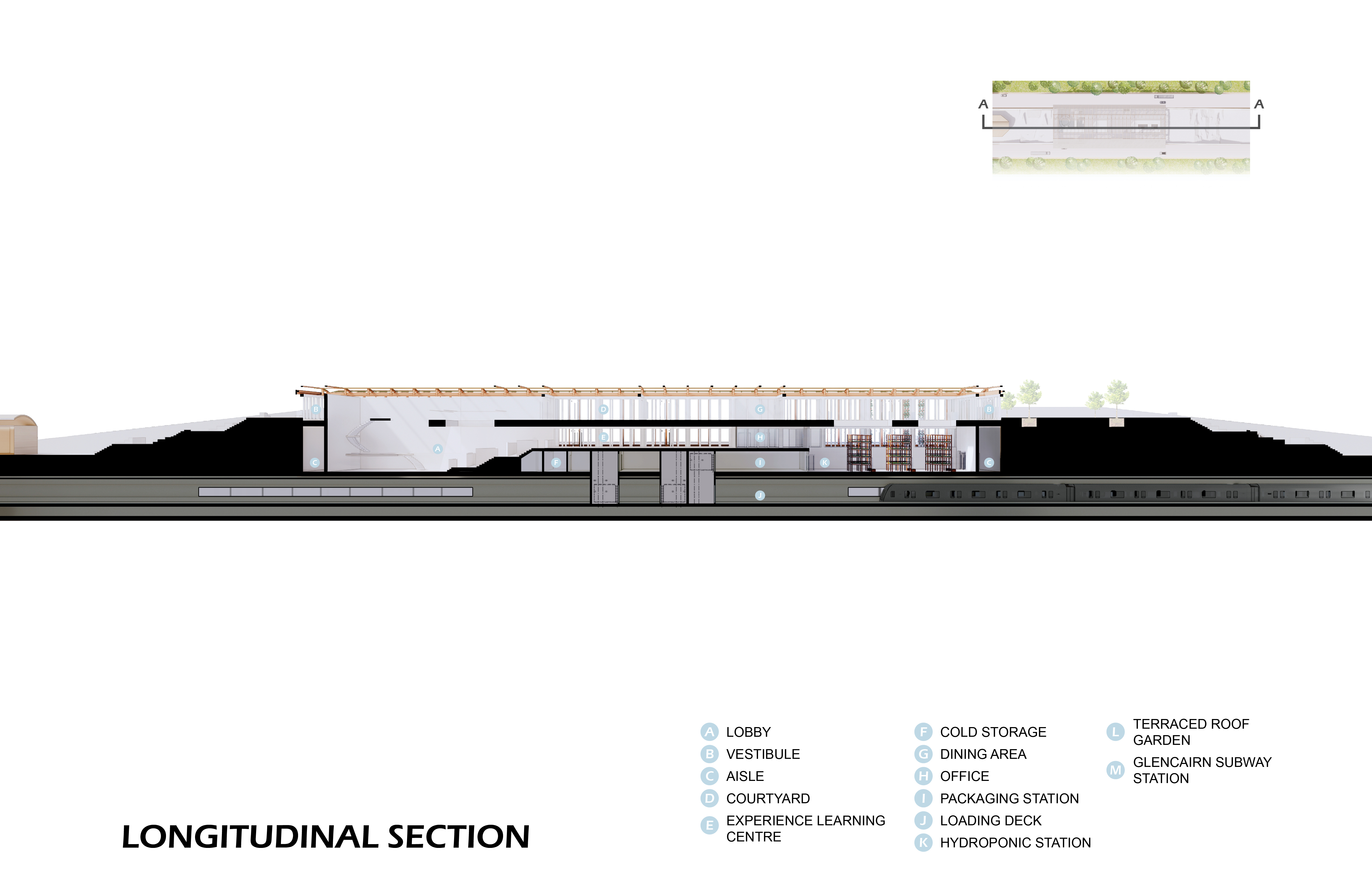 Fresh Food Corridor——From Interstitial spaces to Urban Food Production Corridors