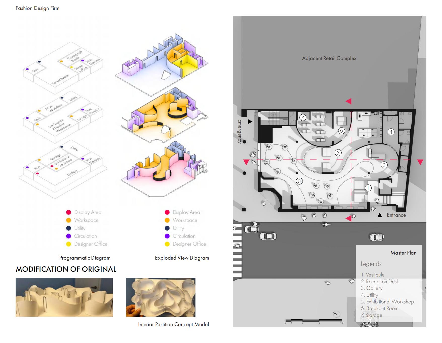 Exploded View& Rendered Plan