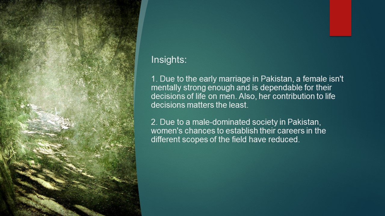 An On-going Research