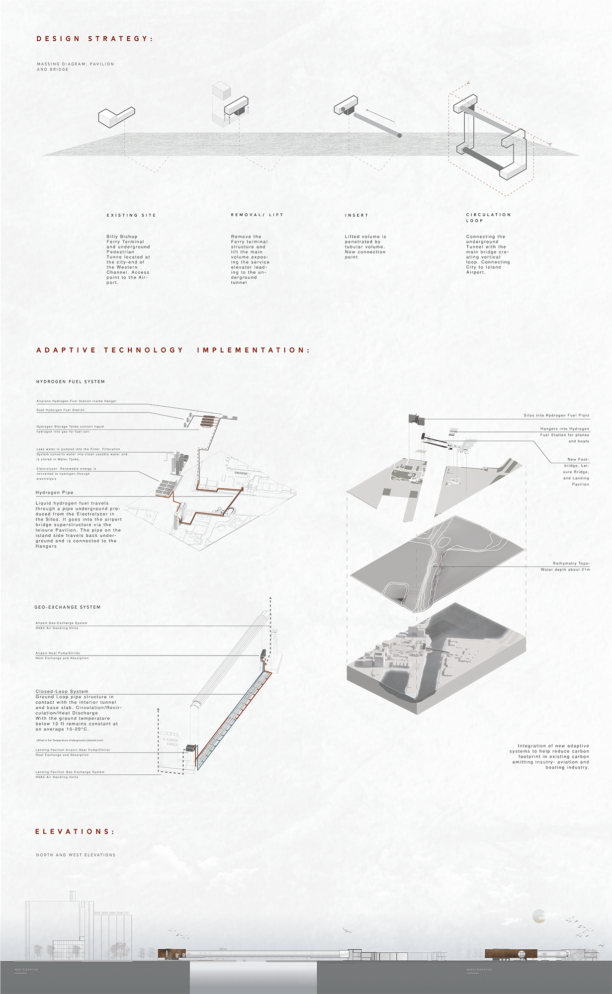 PIPE²- LINKING THE CITY TO THE AIRPORT