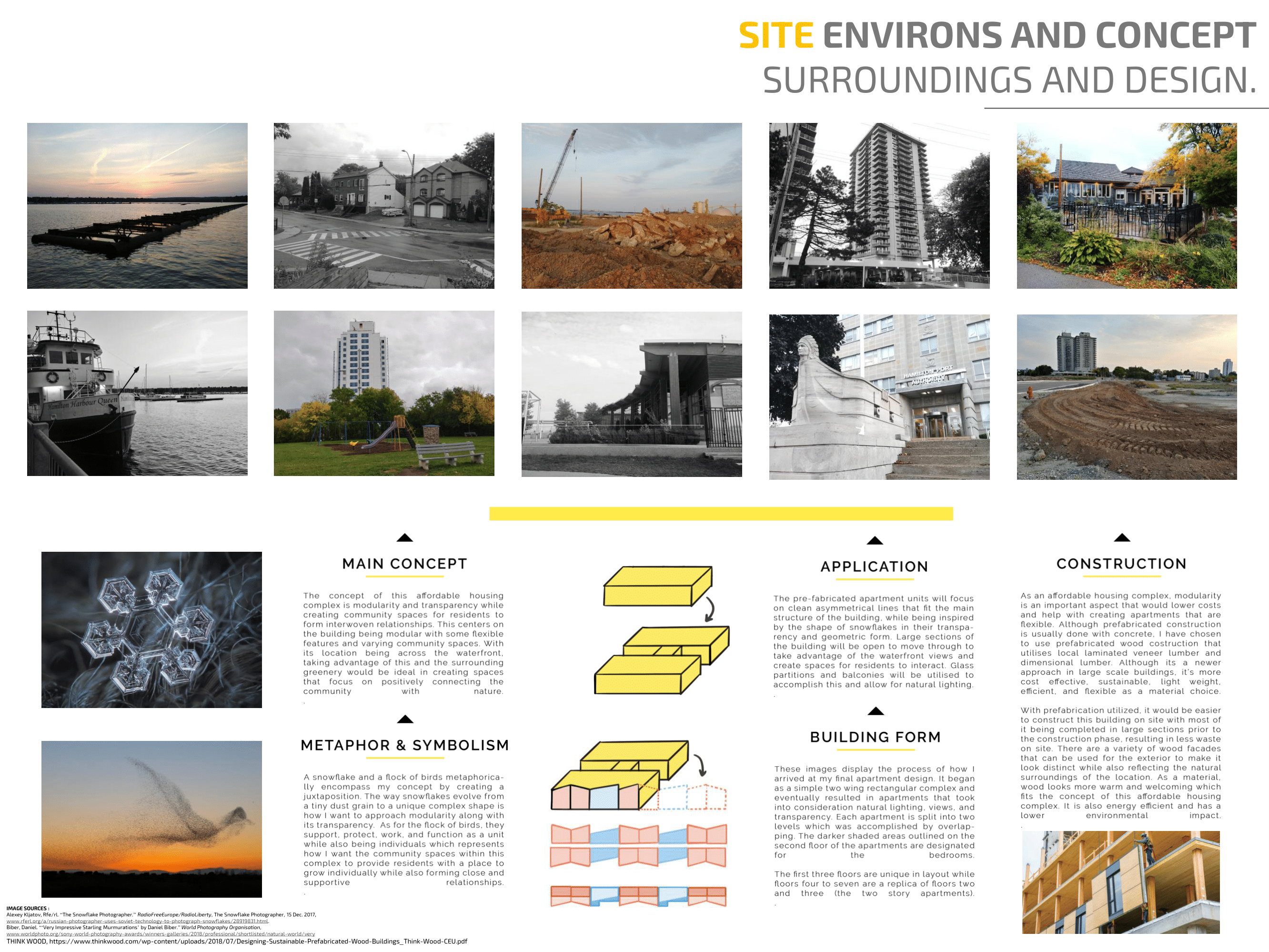 Dignity In Four Walls