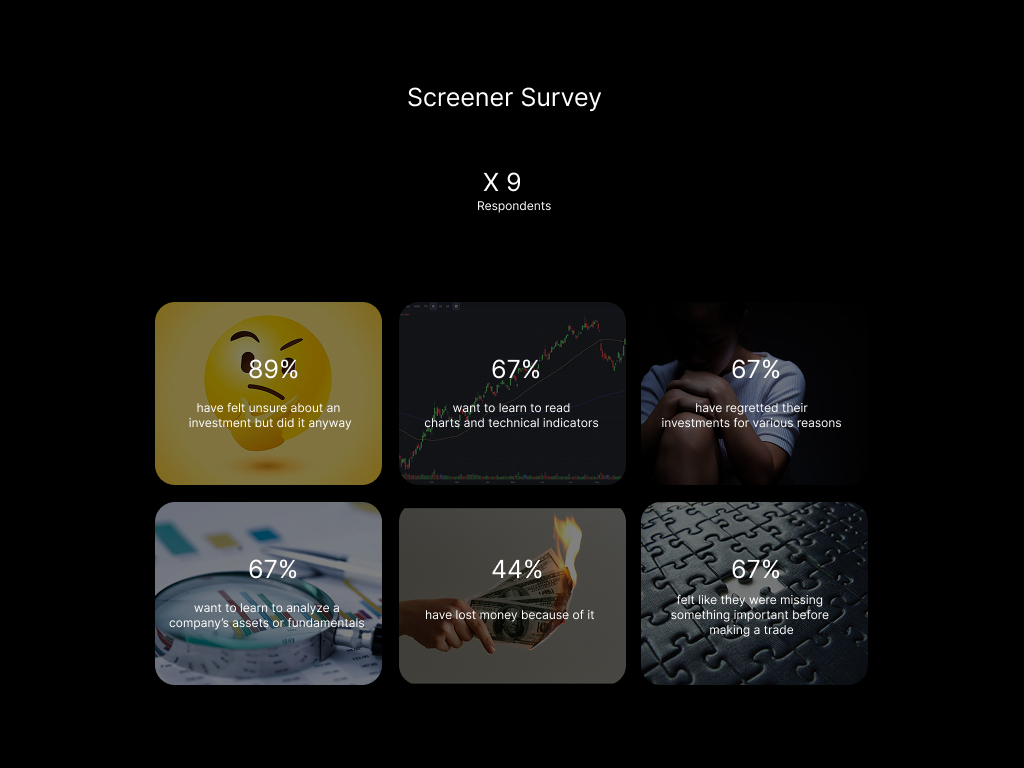 Screener Survey