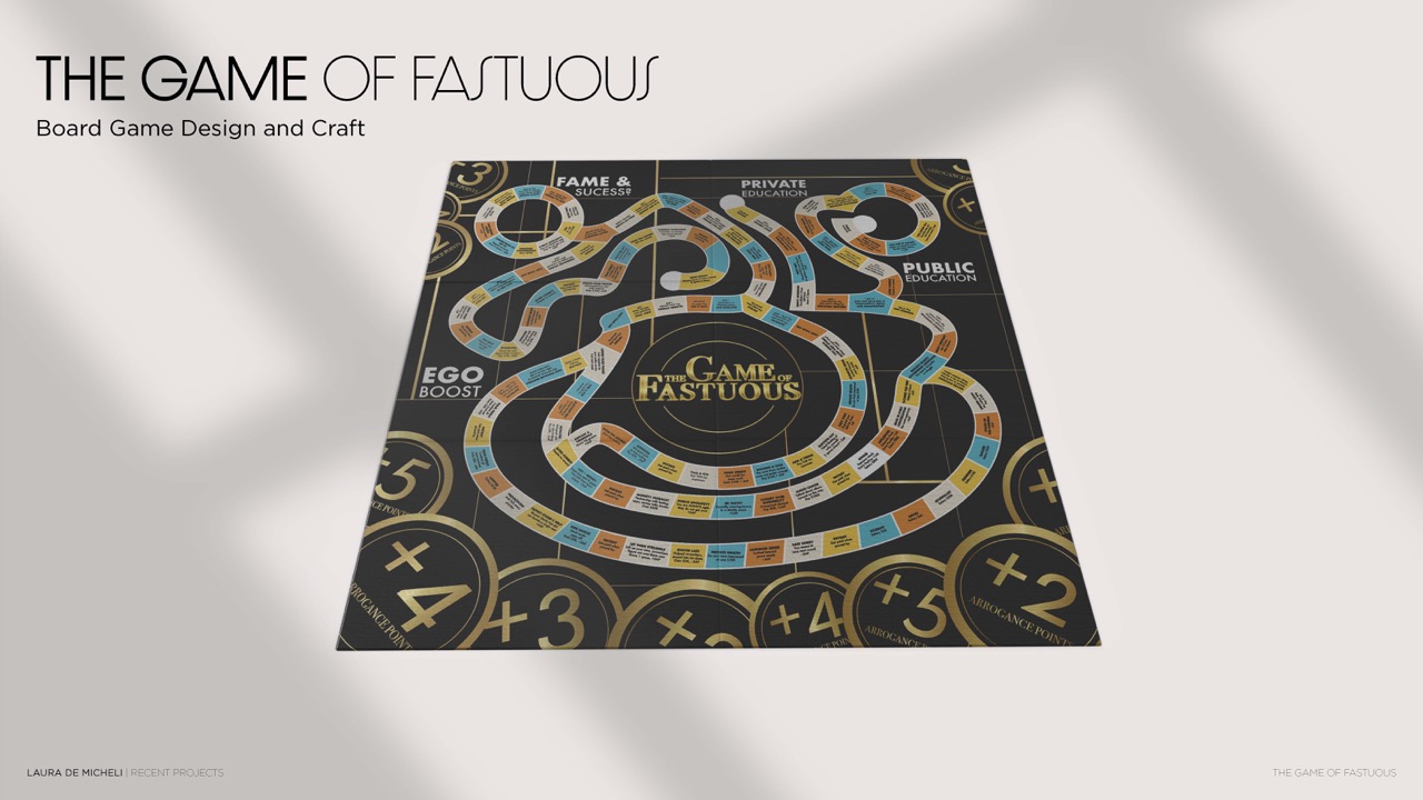 The Fastuous Game of Life