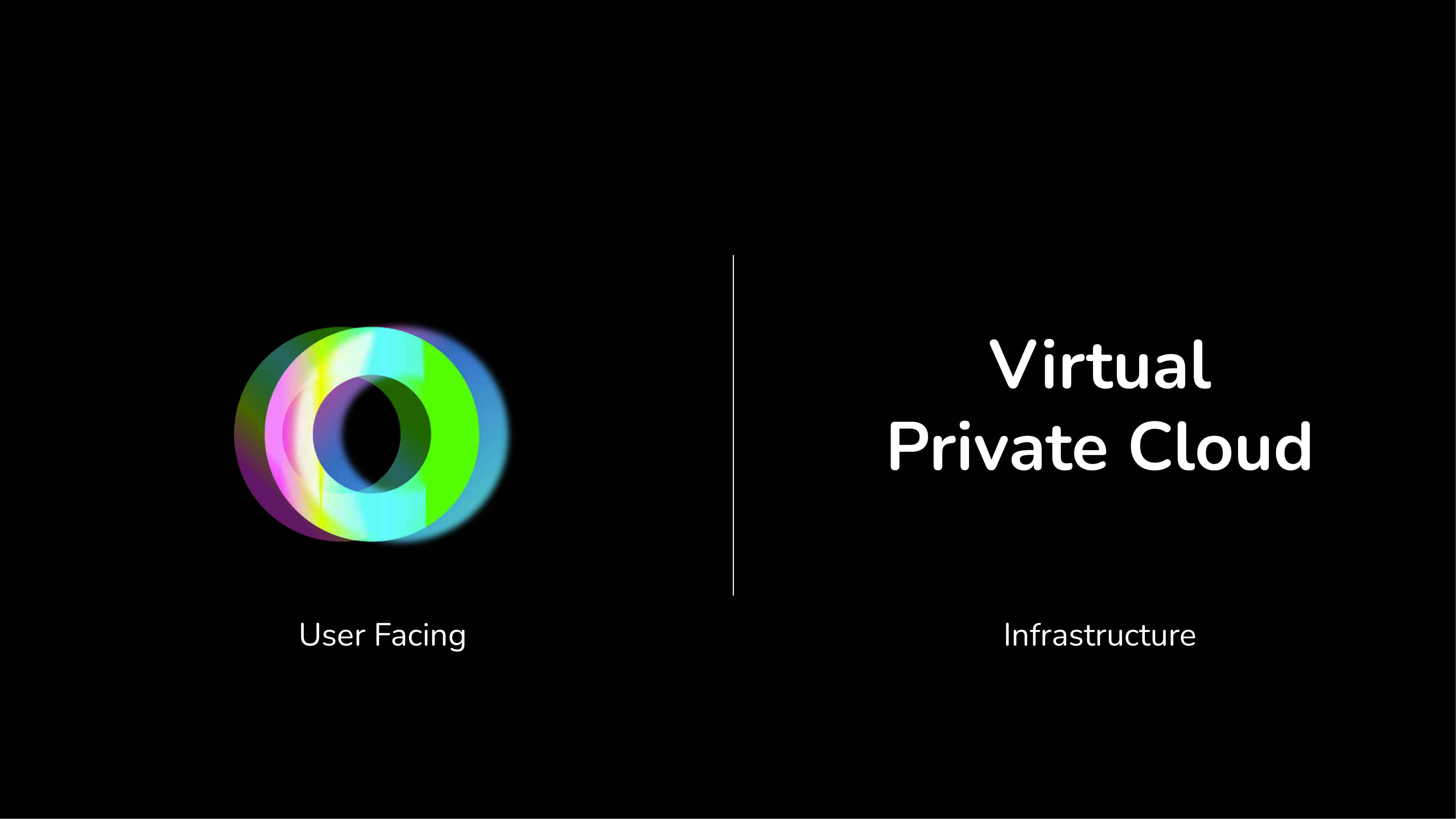 Neo: Your Digital Butler