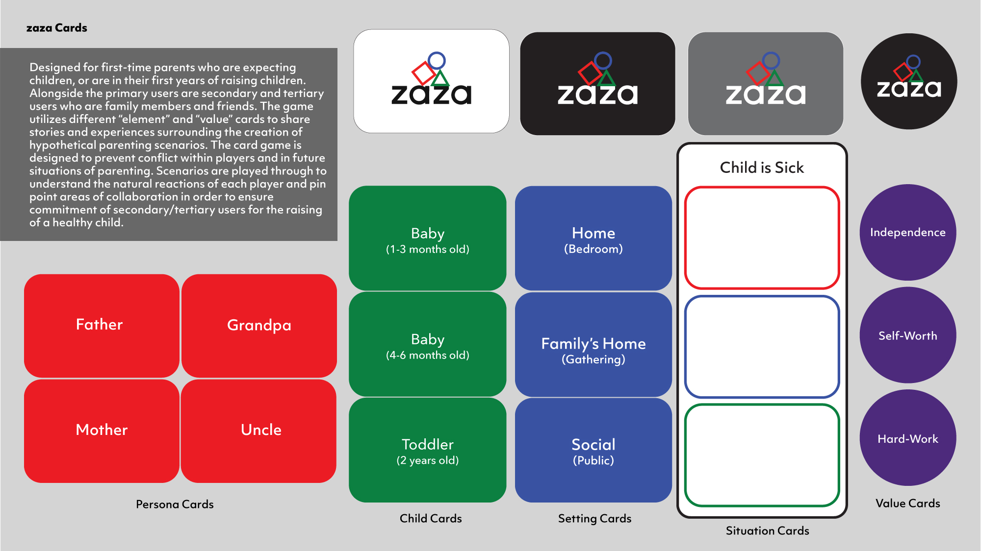 zaza: Proactive Parenting through Relationships and Play