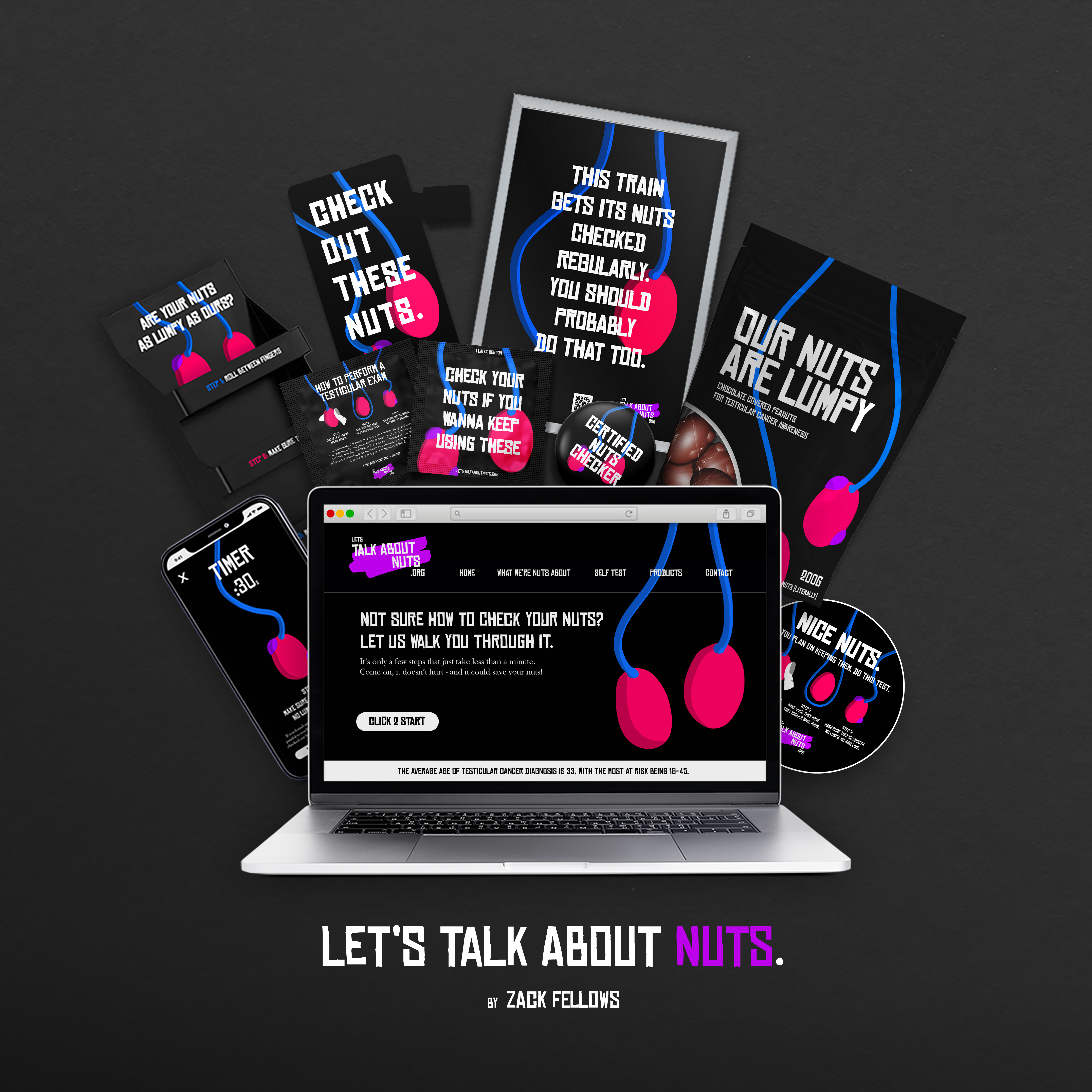 Let's Talk About Nuts