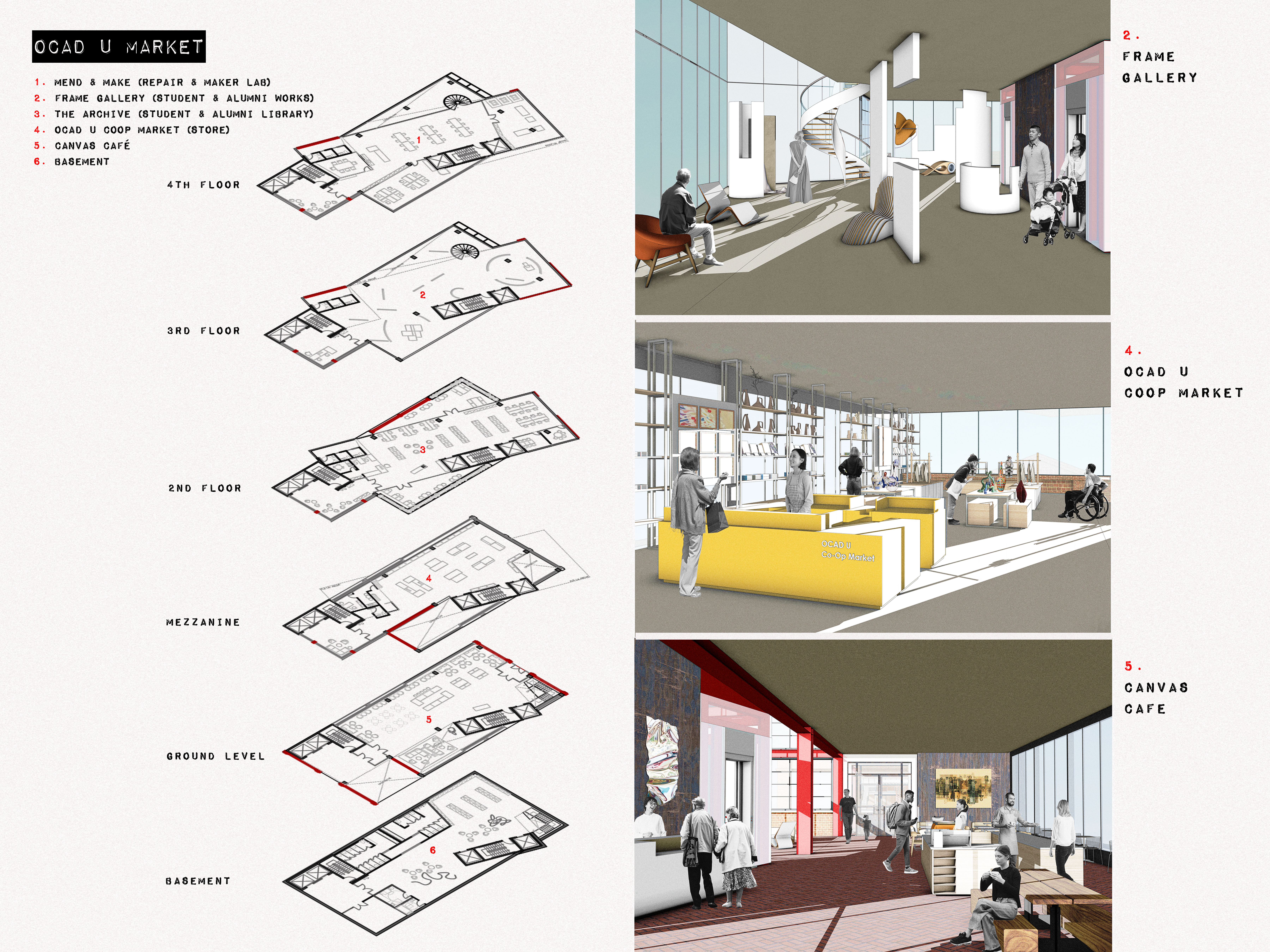 OCAD U Market Floor Plans & Perspectives