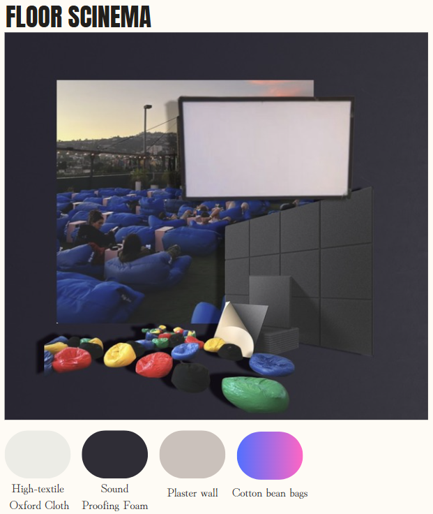 A Dual-Function Design for Community and Learning