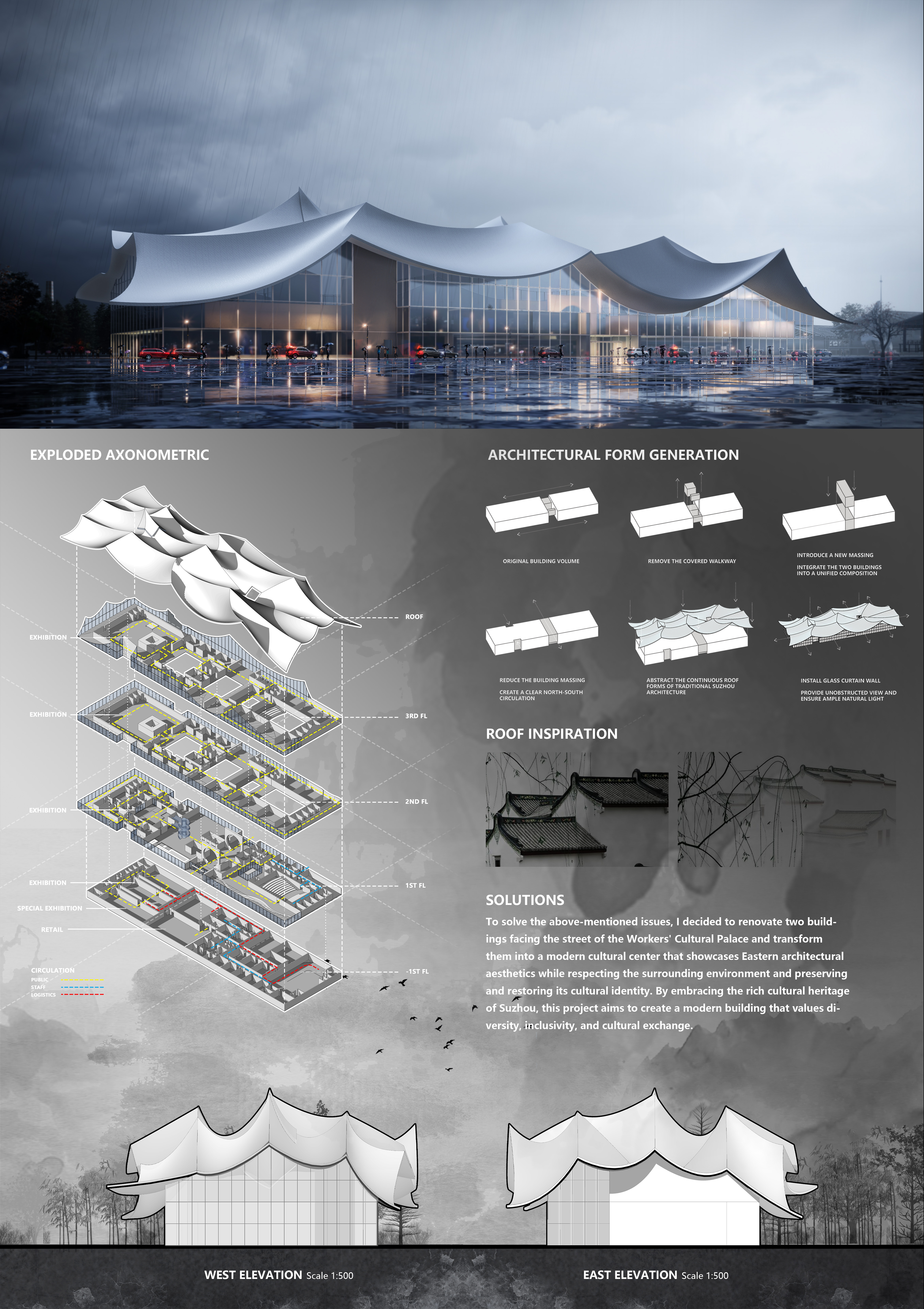 ORIENTAL ODYSSEY: Redefining Aesthetics for a Modern Cultural Center in Suzhou