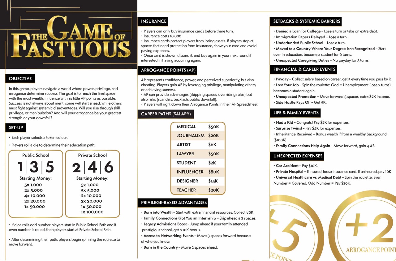 The Fastuous Game of Life
