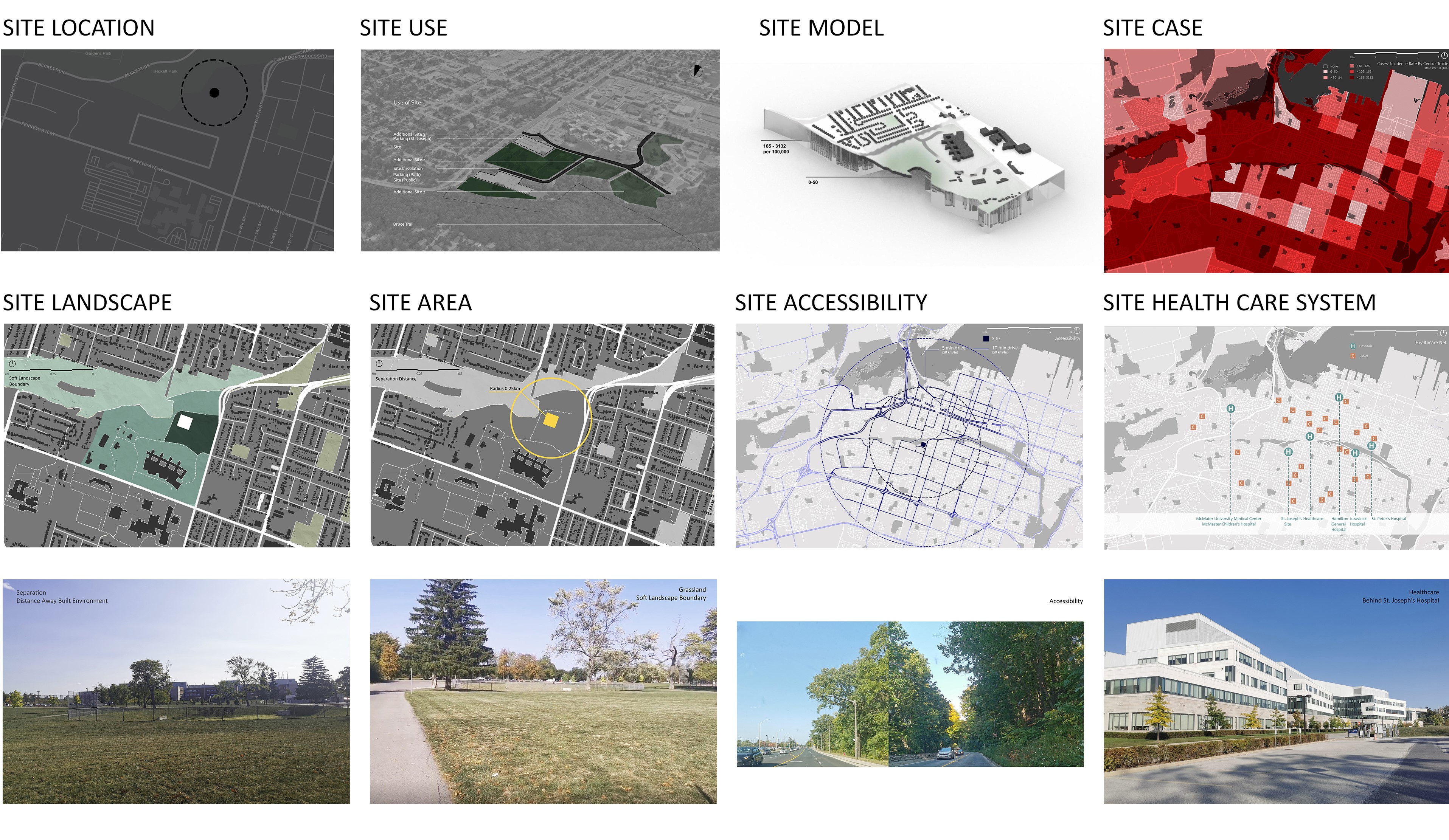 Resilience By Prevention