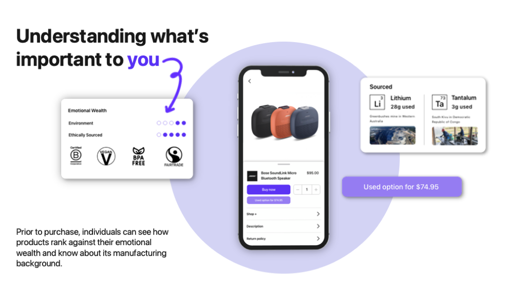 Shop+ Beyond the checkout