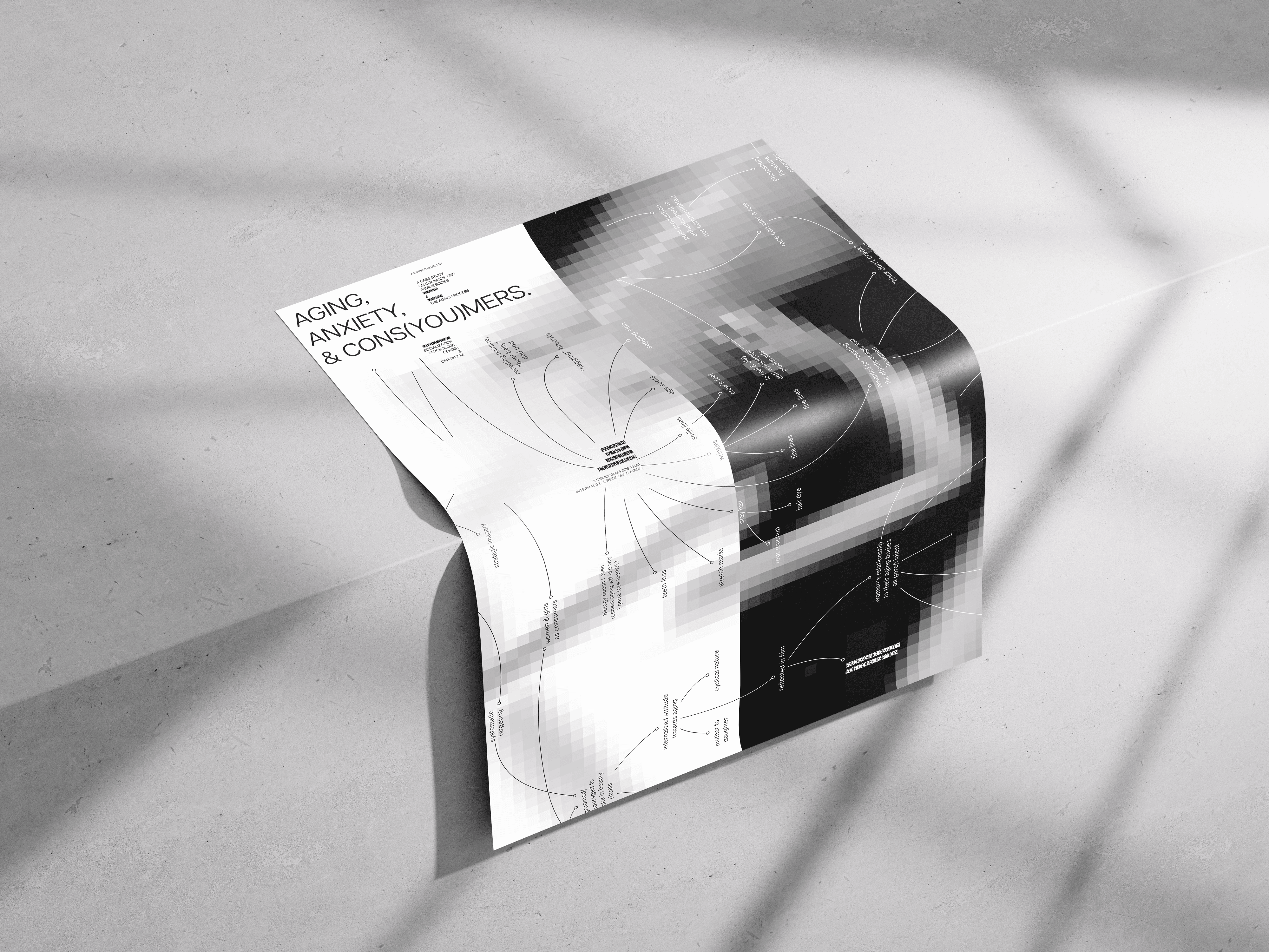 Aging, Anxiety & Cons(you)merism