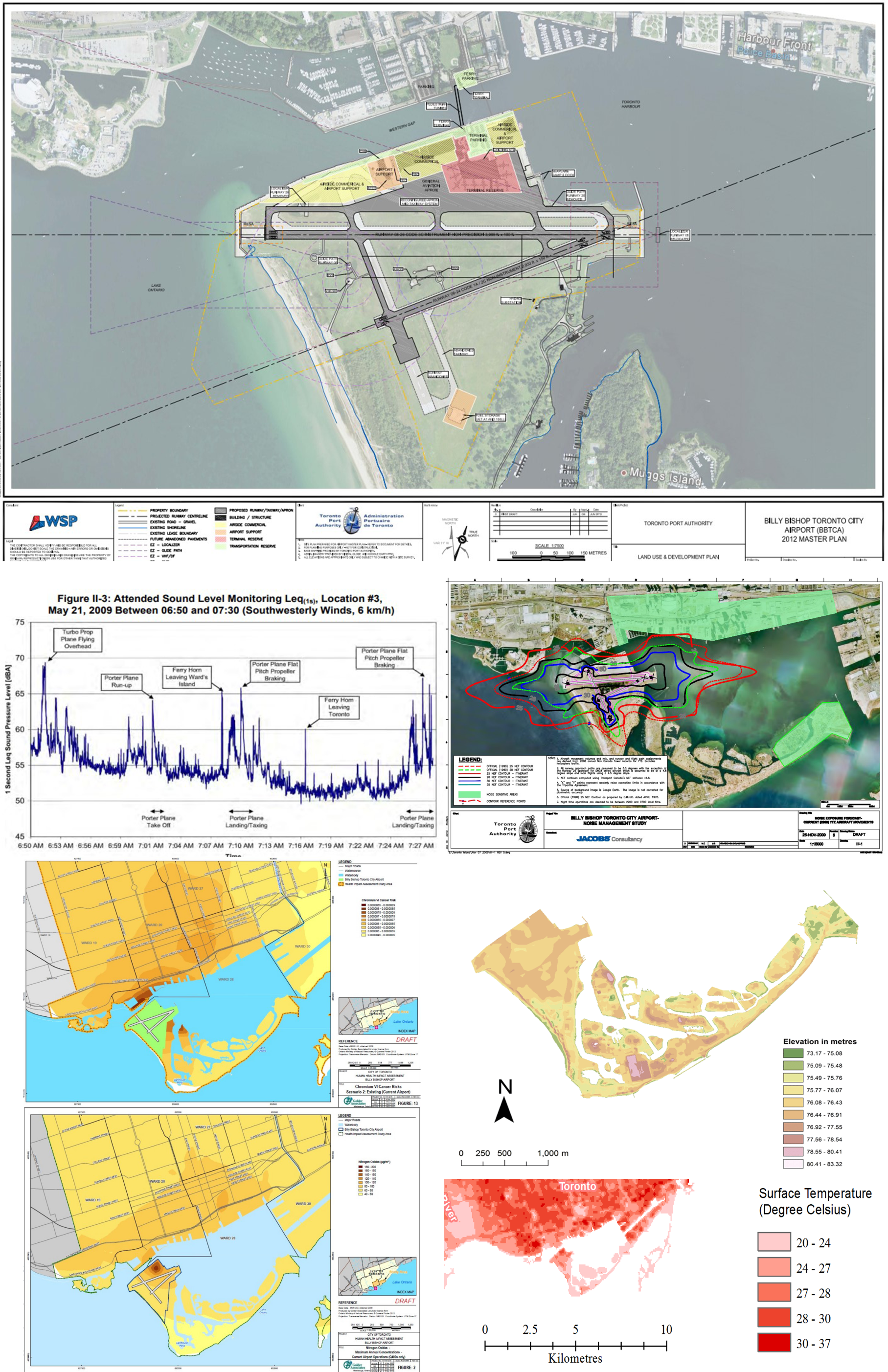 existing site conditions