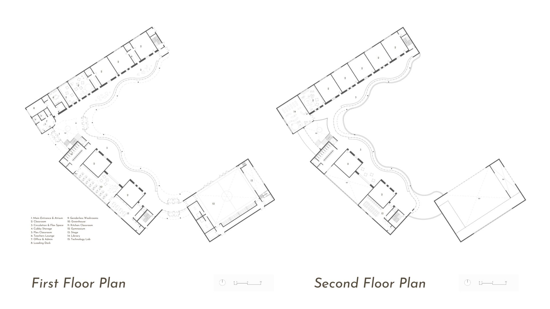 Meadow School: Designing for Childhood Learning in Nature