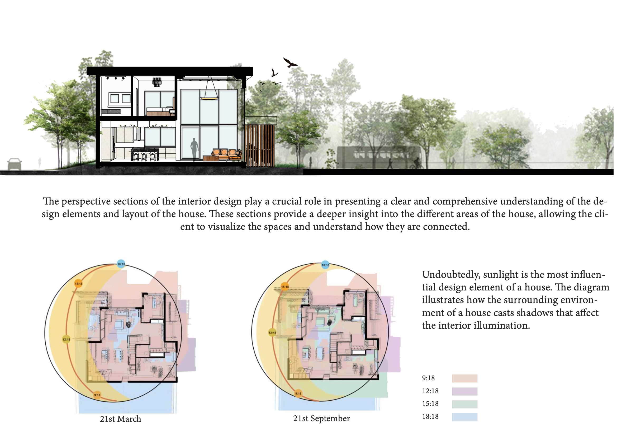 02- Accessible Residential House