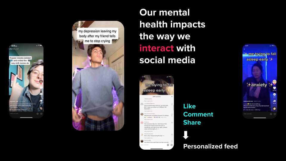 Mental Health and Social Media