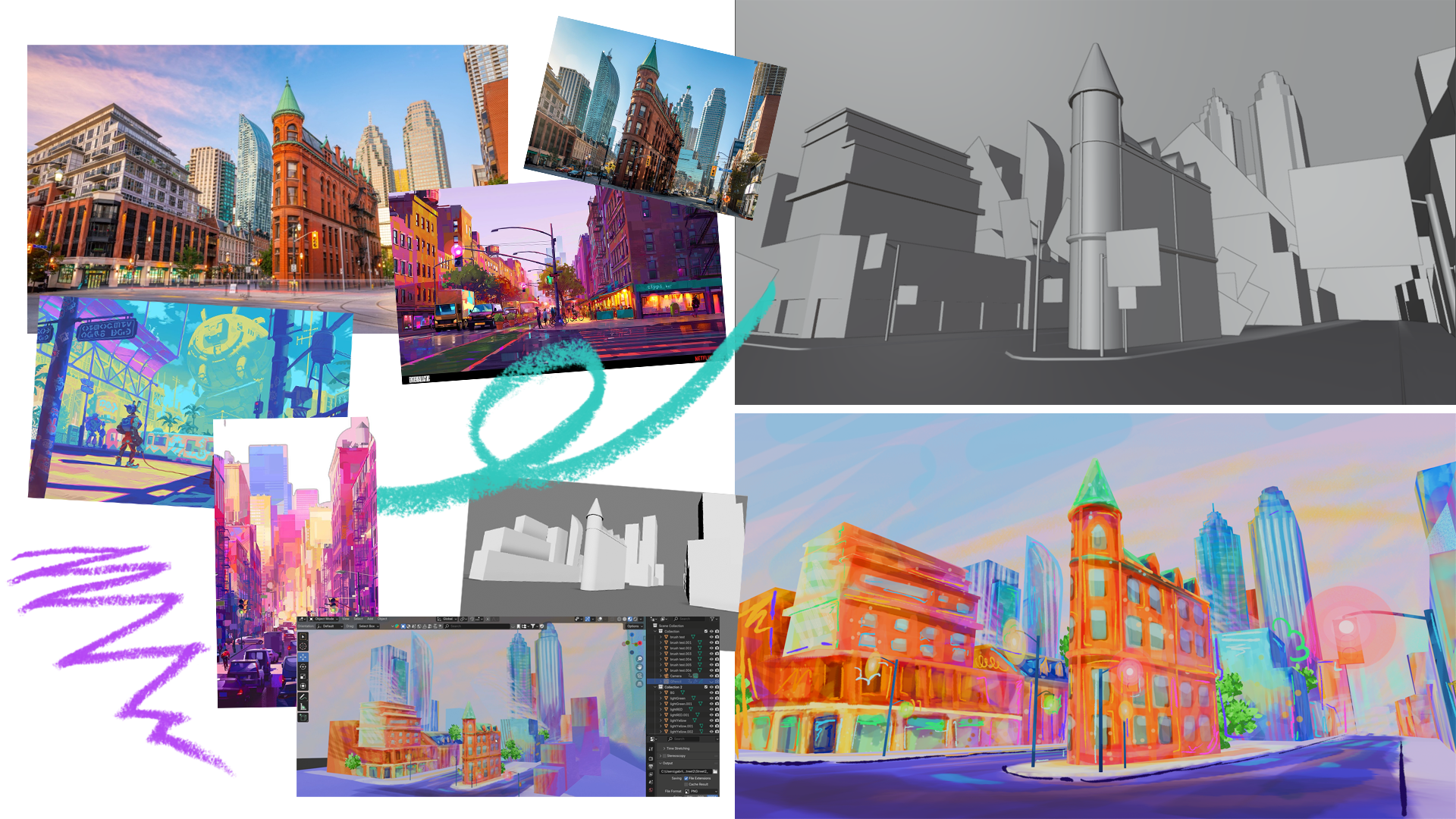 Behind The Scenes - 3D