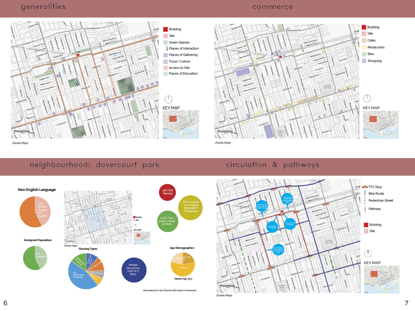Fuse Community Centre
