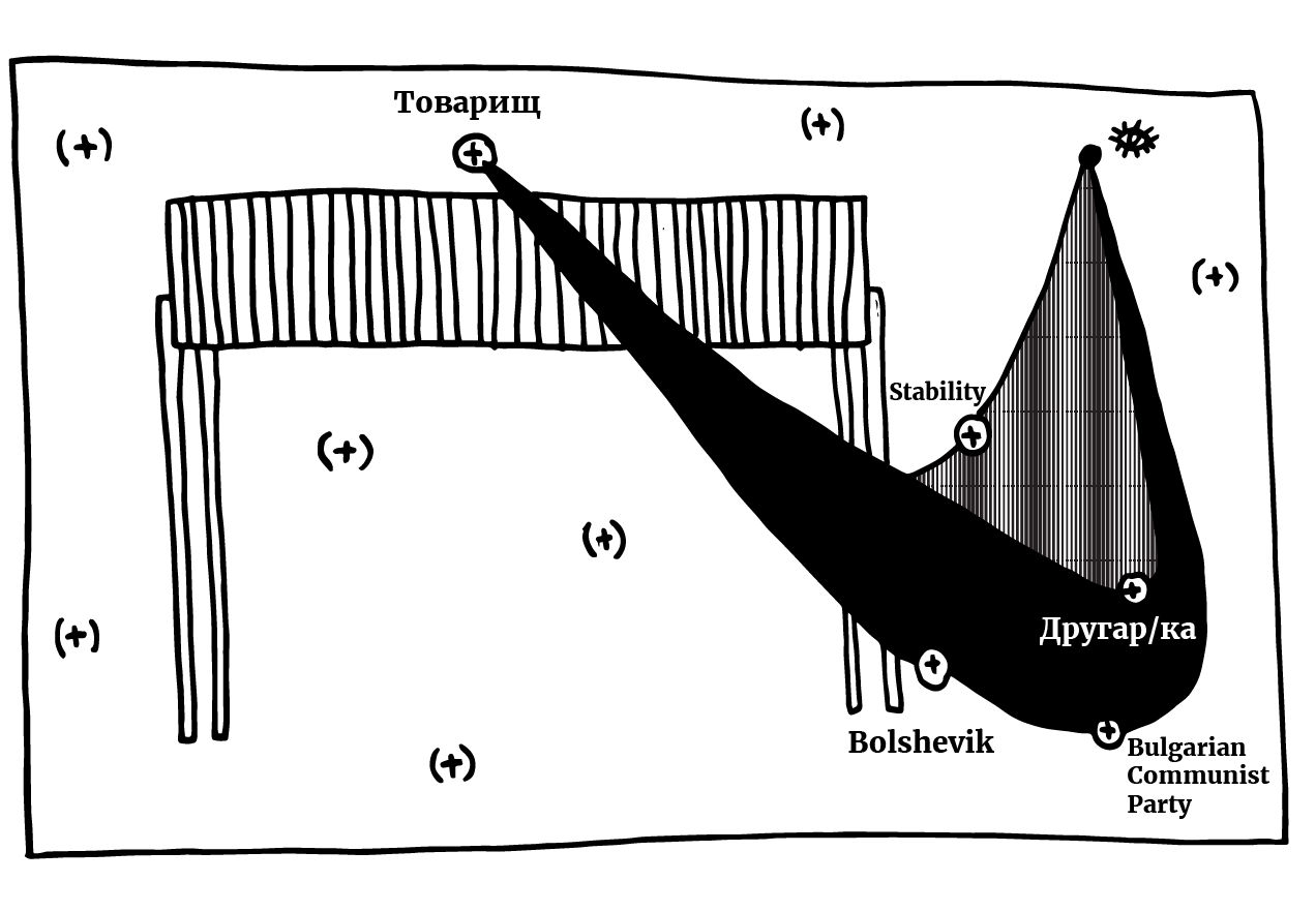 Mental map #1 of Iman Issa's "Comrade" sculpture