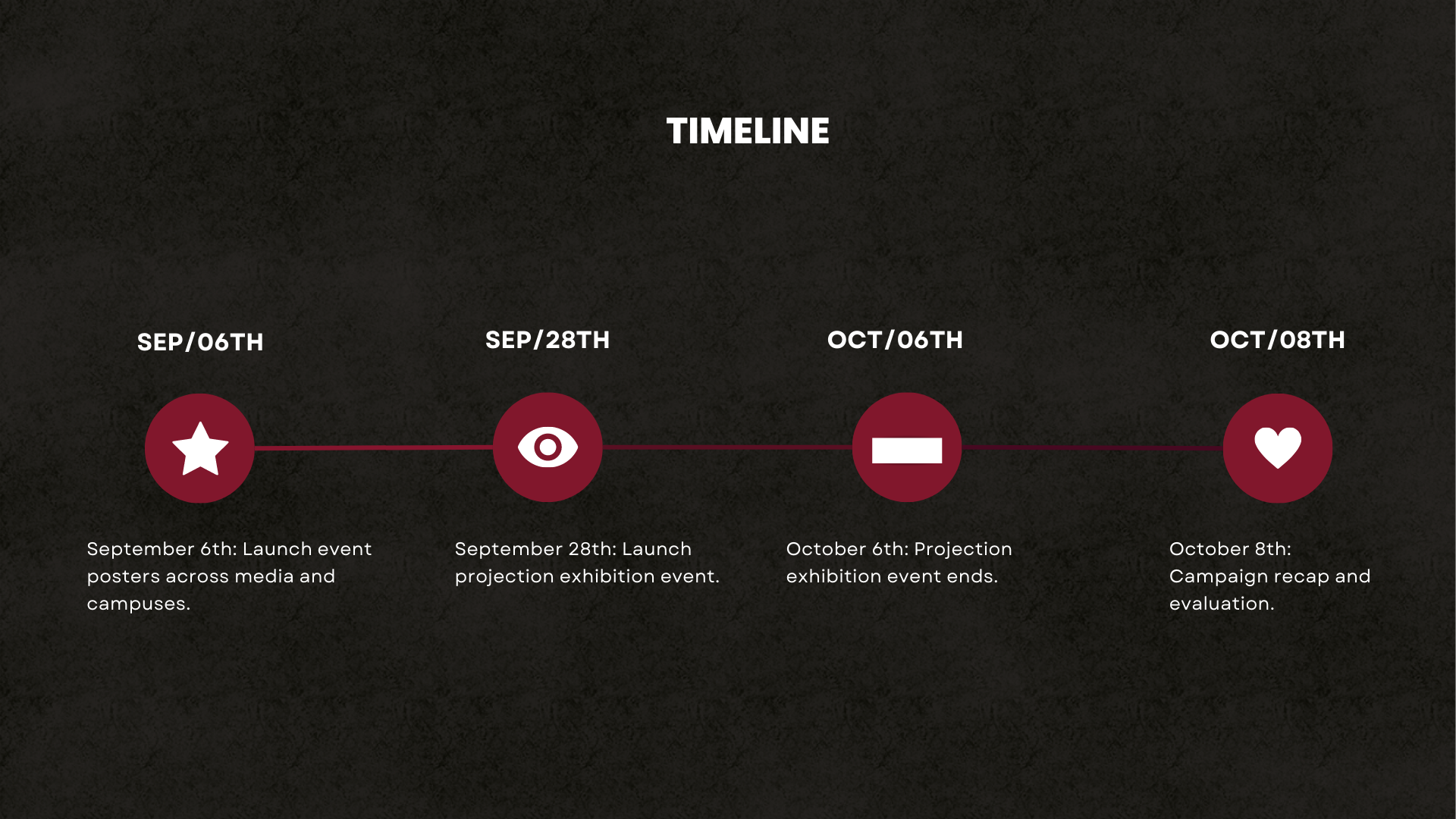 #VoiceforAbortionRights