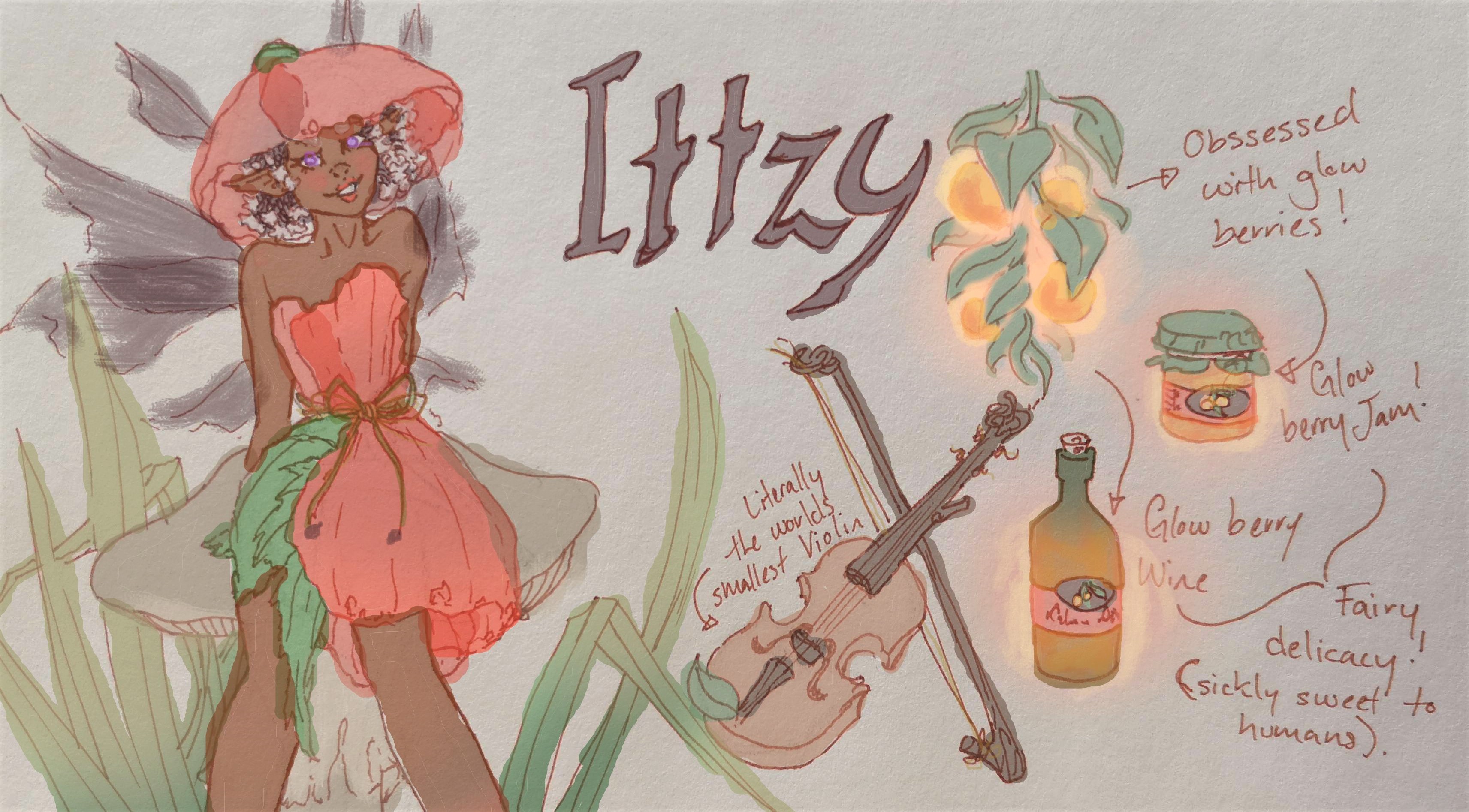 Ittzy Character Sheet