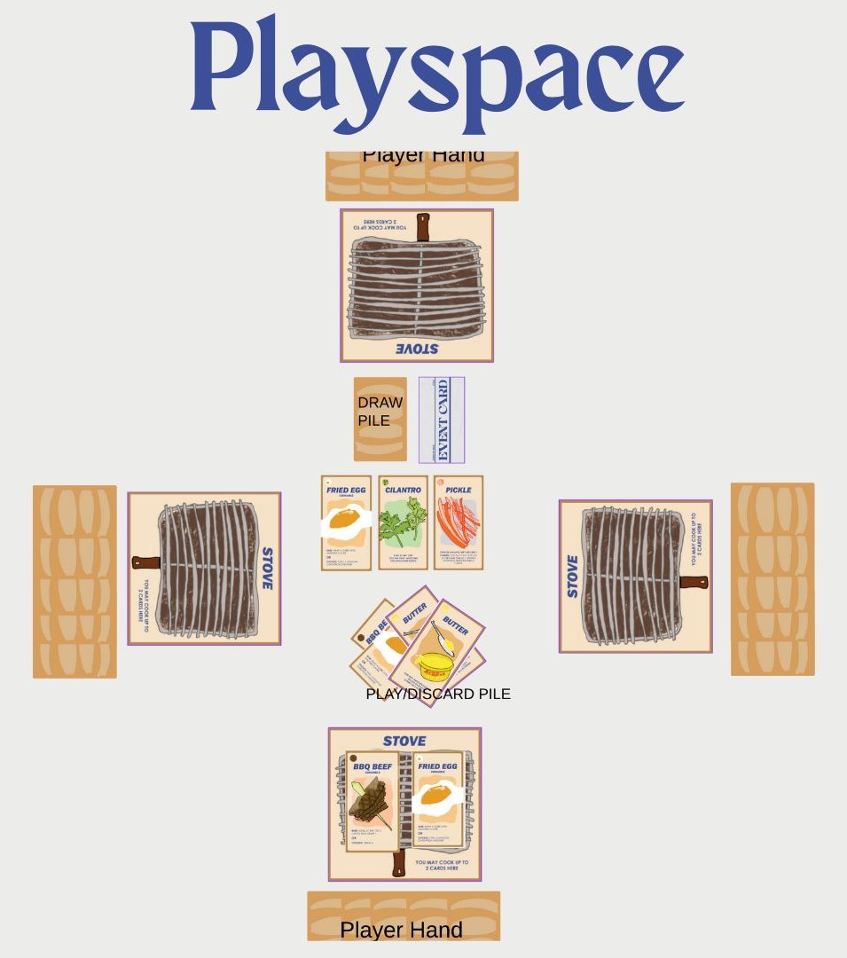 Sample play space