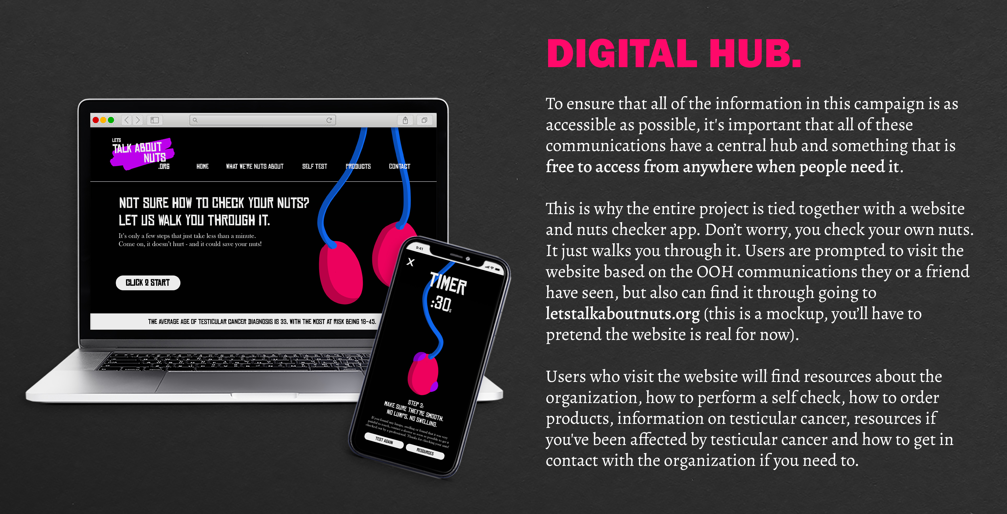 Let's Talk About Nuts