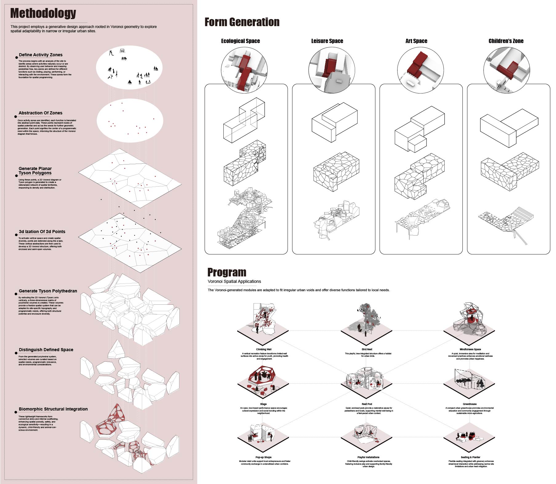 Microscape Reimagined