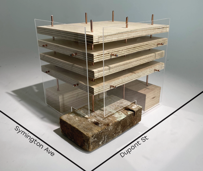 Concept Model