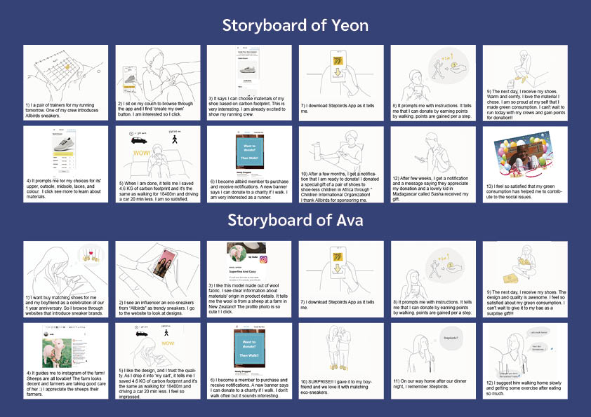 Storyboards