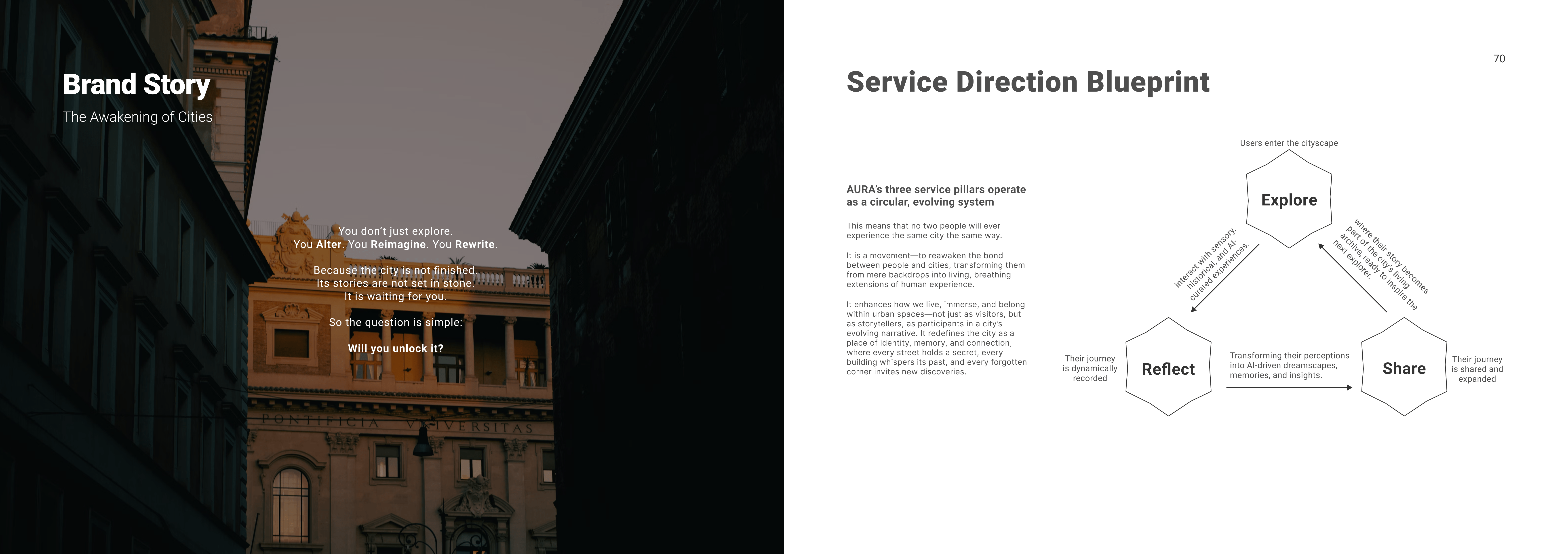 AURA - The City As Playground