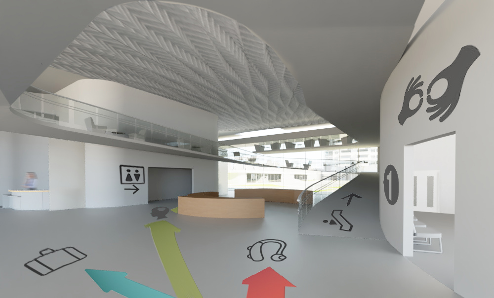 The Ganancia Complex