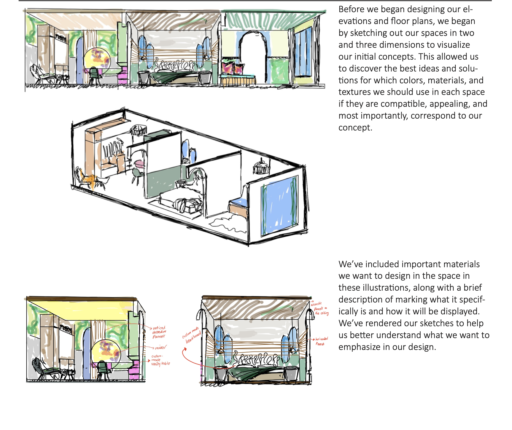 Interior Space X Human Body