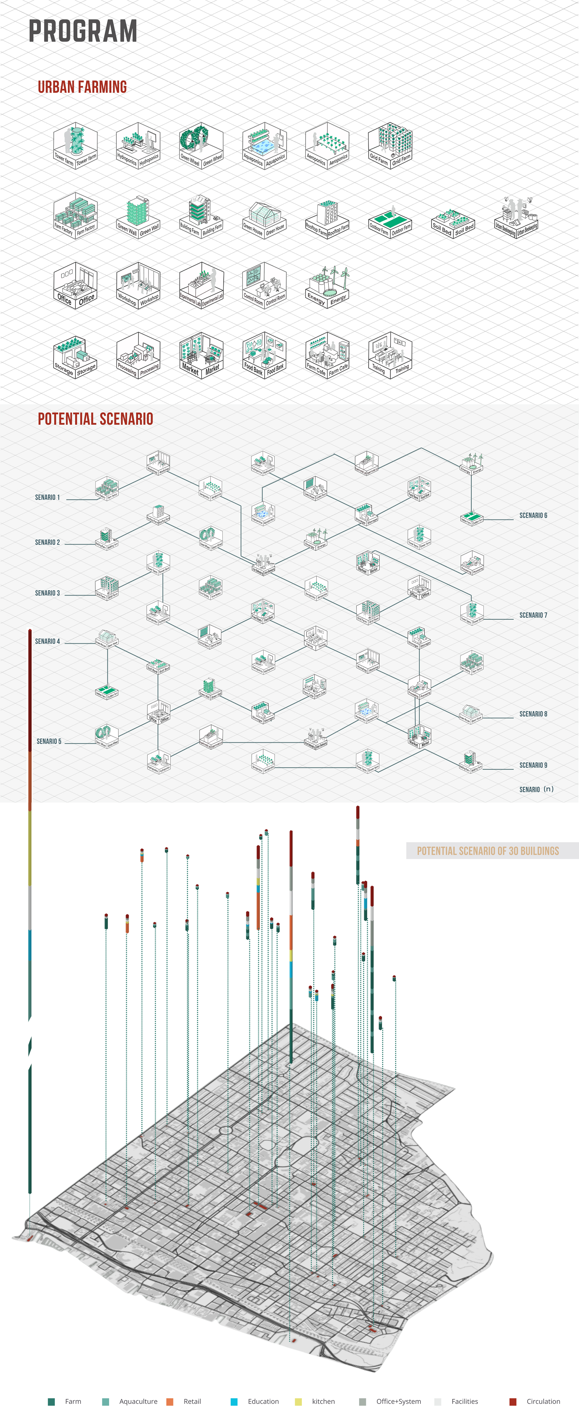 Sprout Abundance for All