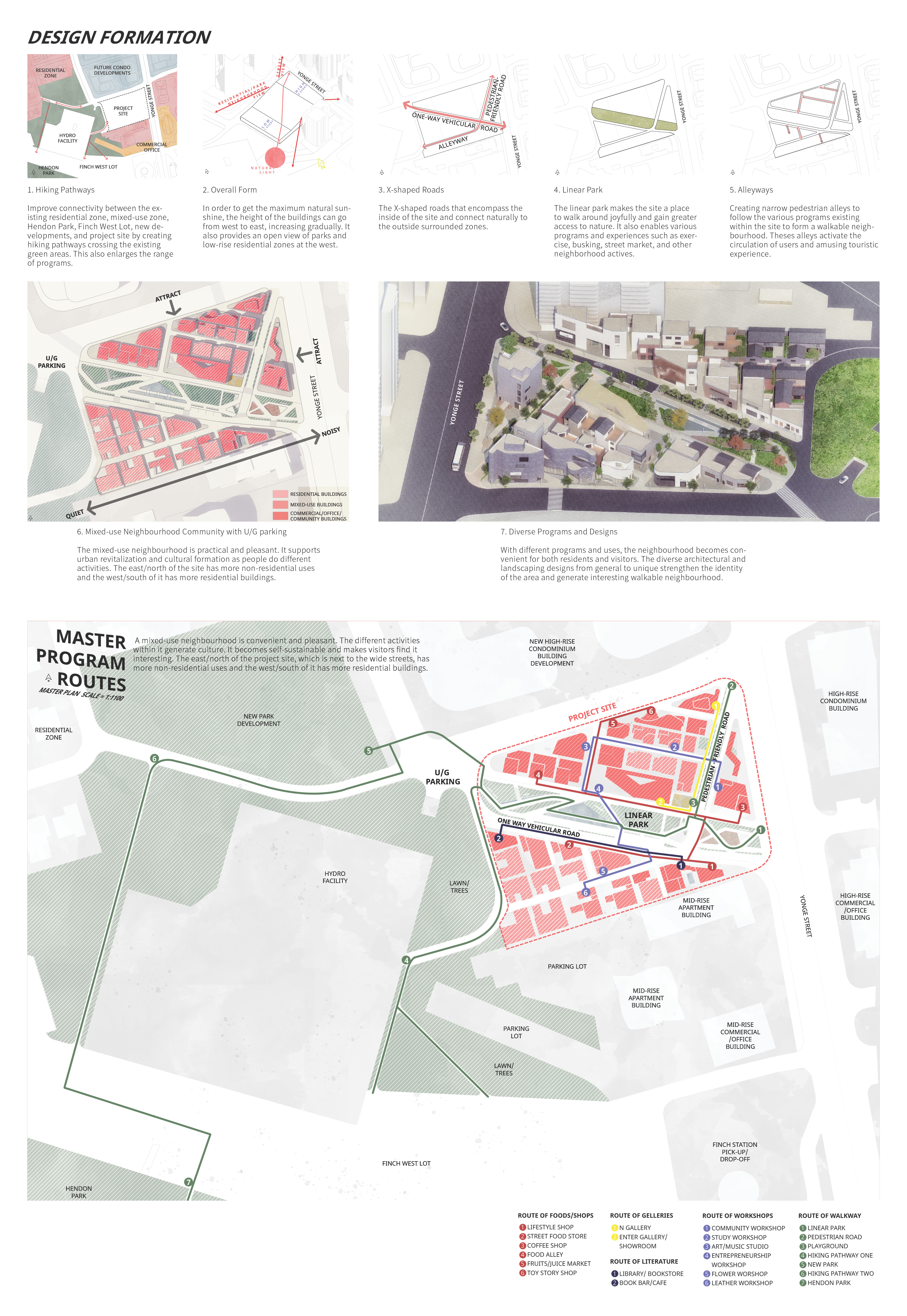 The Neighborhood (Thesis 2021)