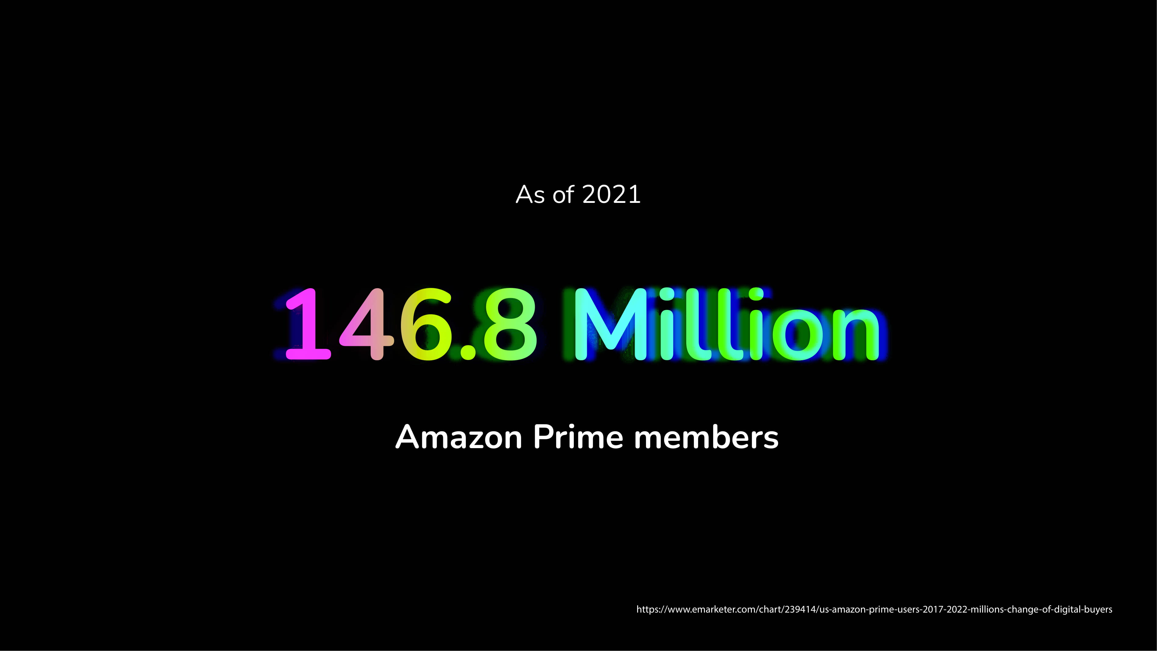 Neo: Your Digital Butler